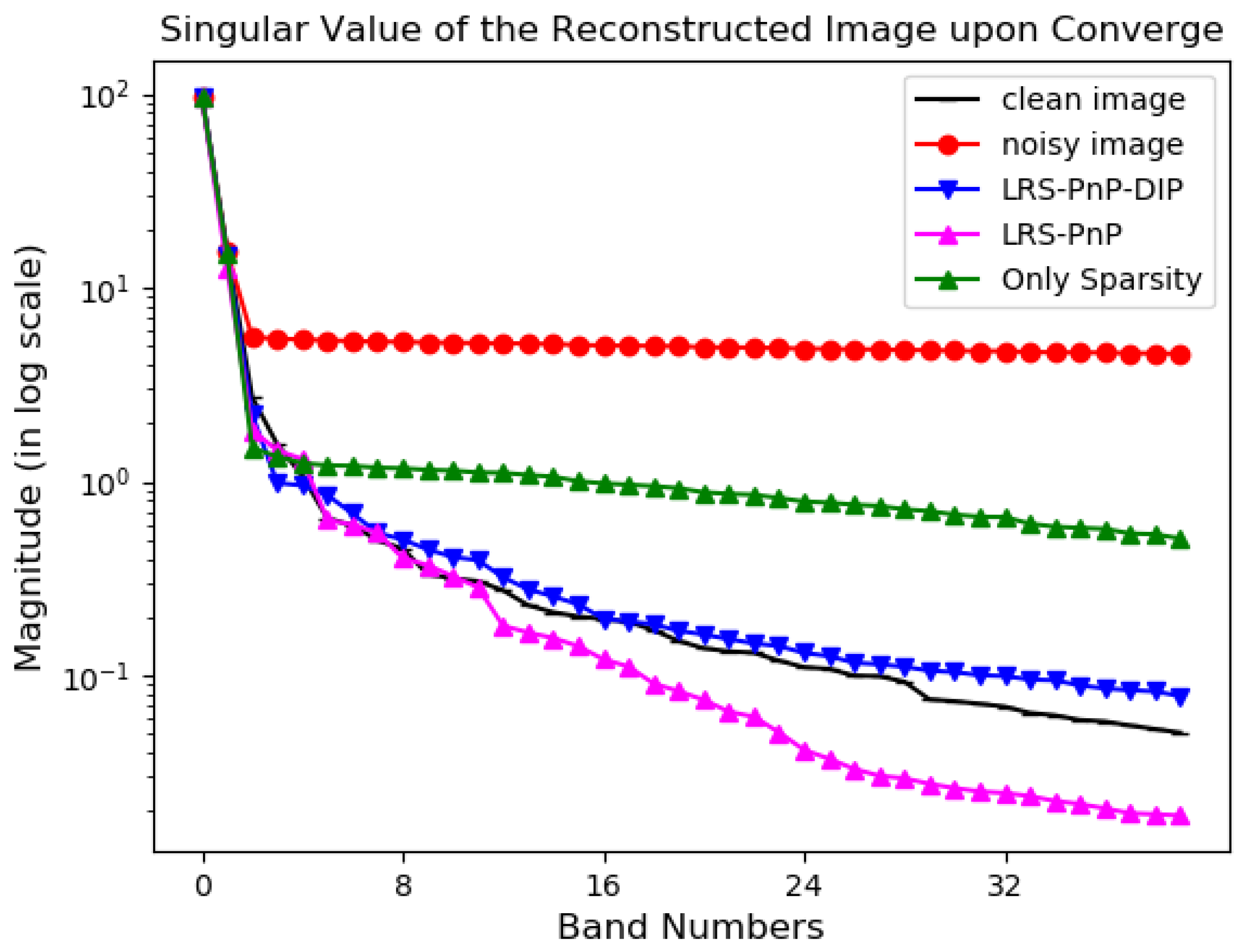 Remotesensing 17 00288 g004