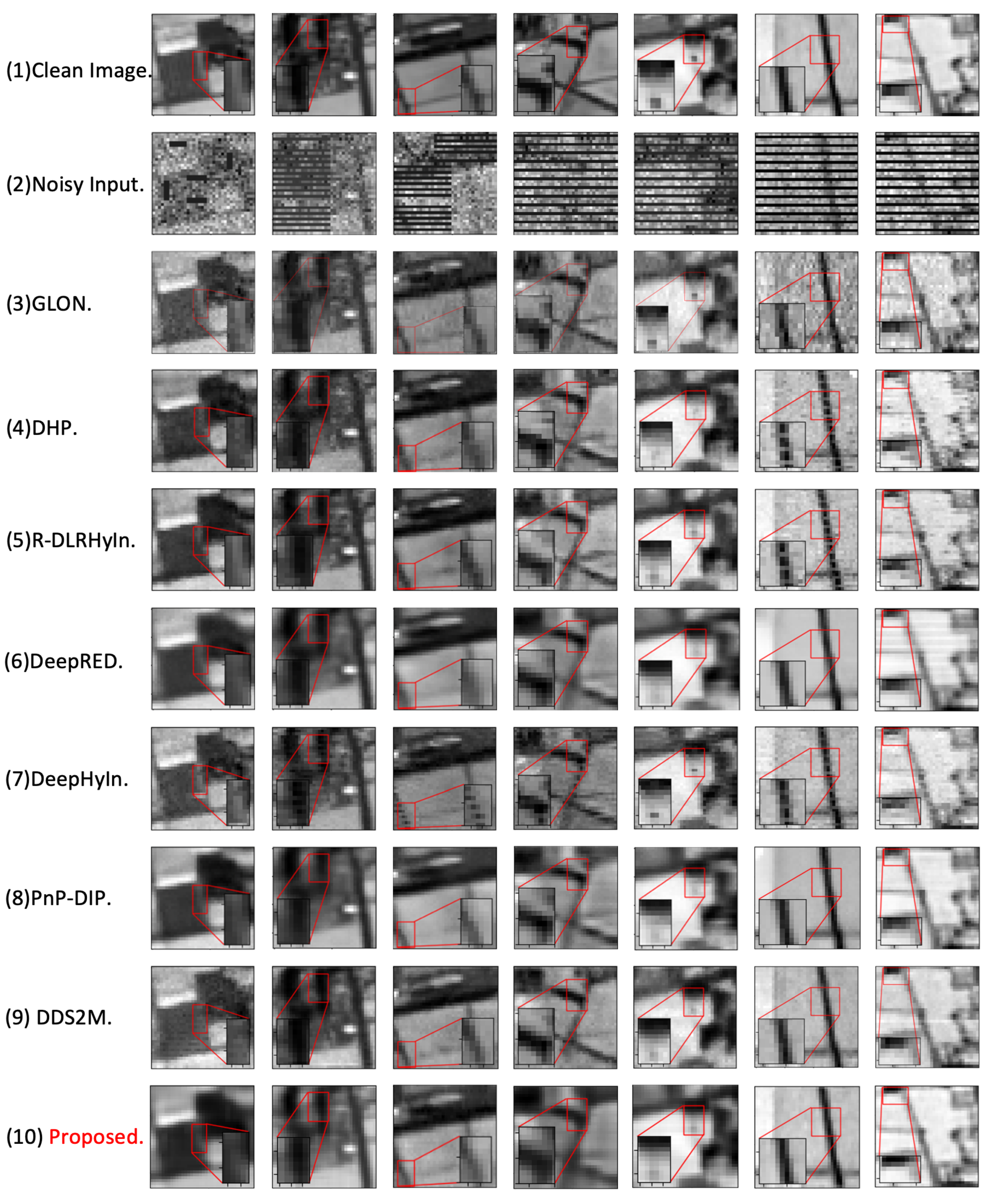 Remotesensing 17 00288 g007