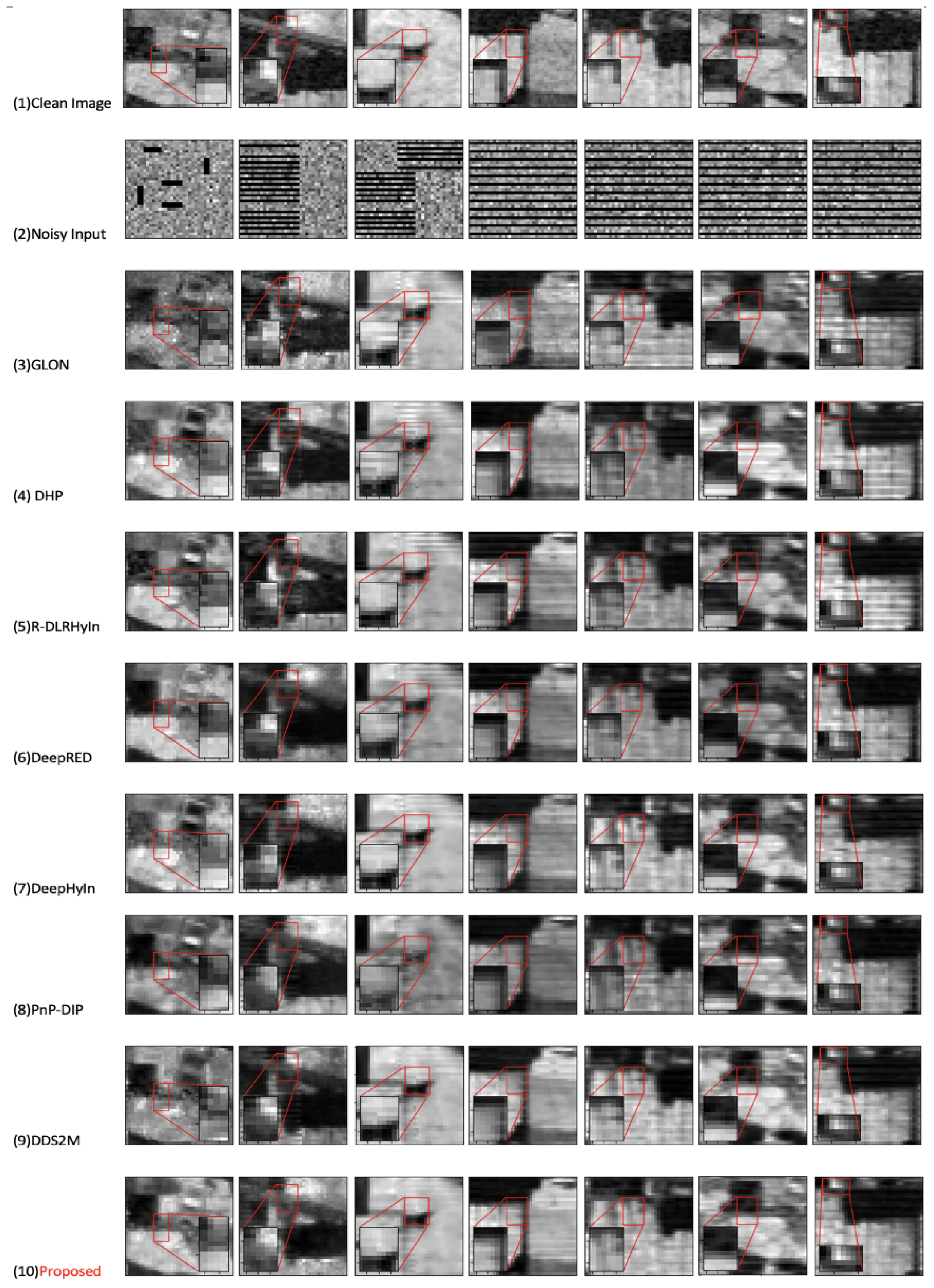 Remotesensing 17 00288 g008