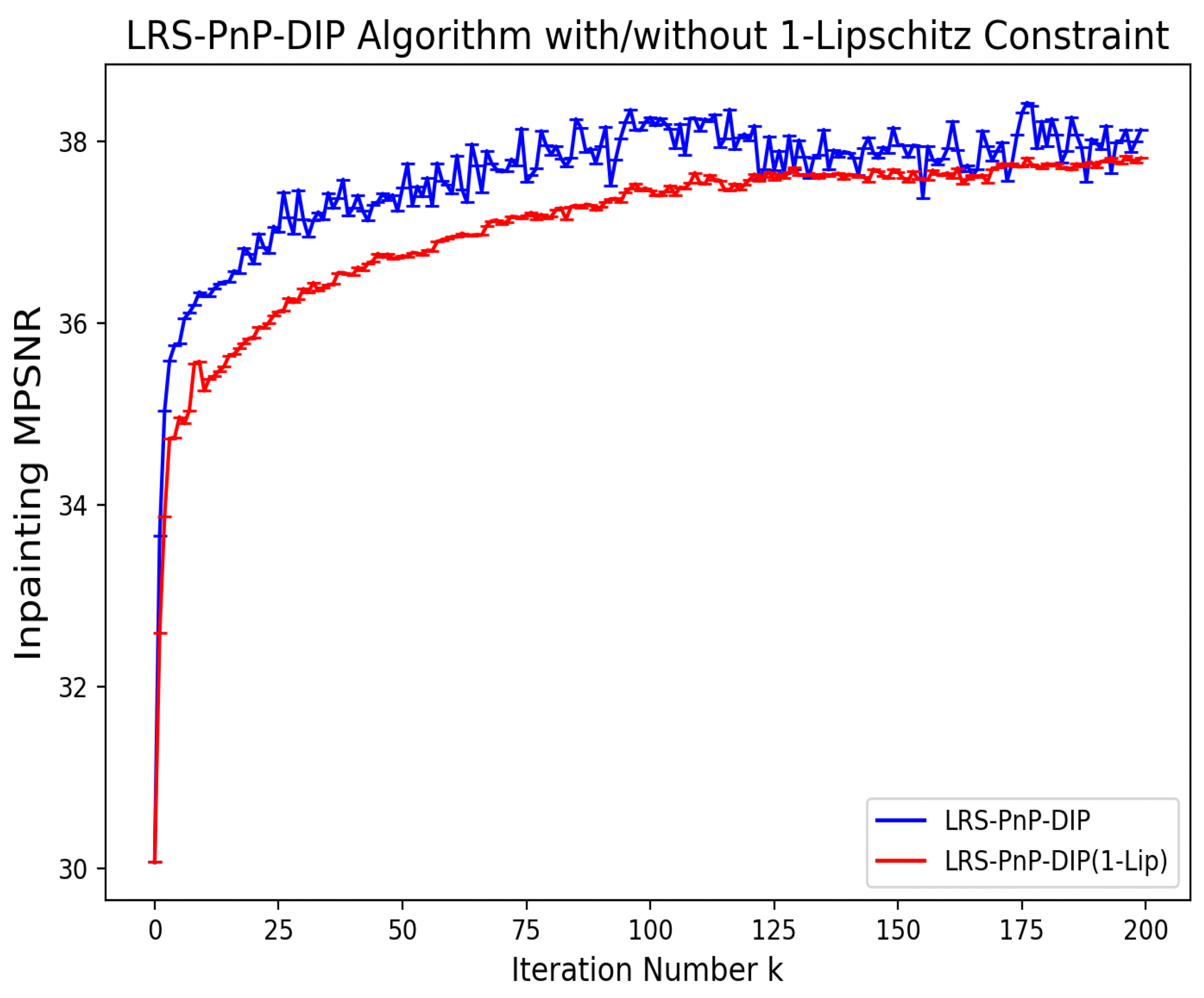 Remotesensing 17 00288 g0a1