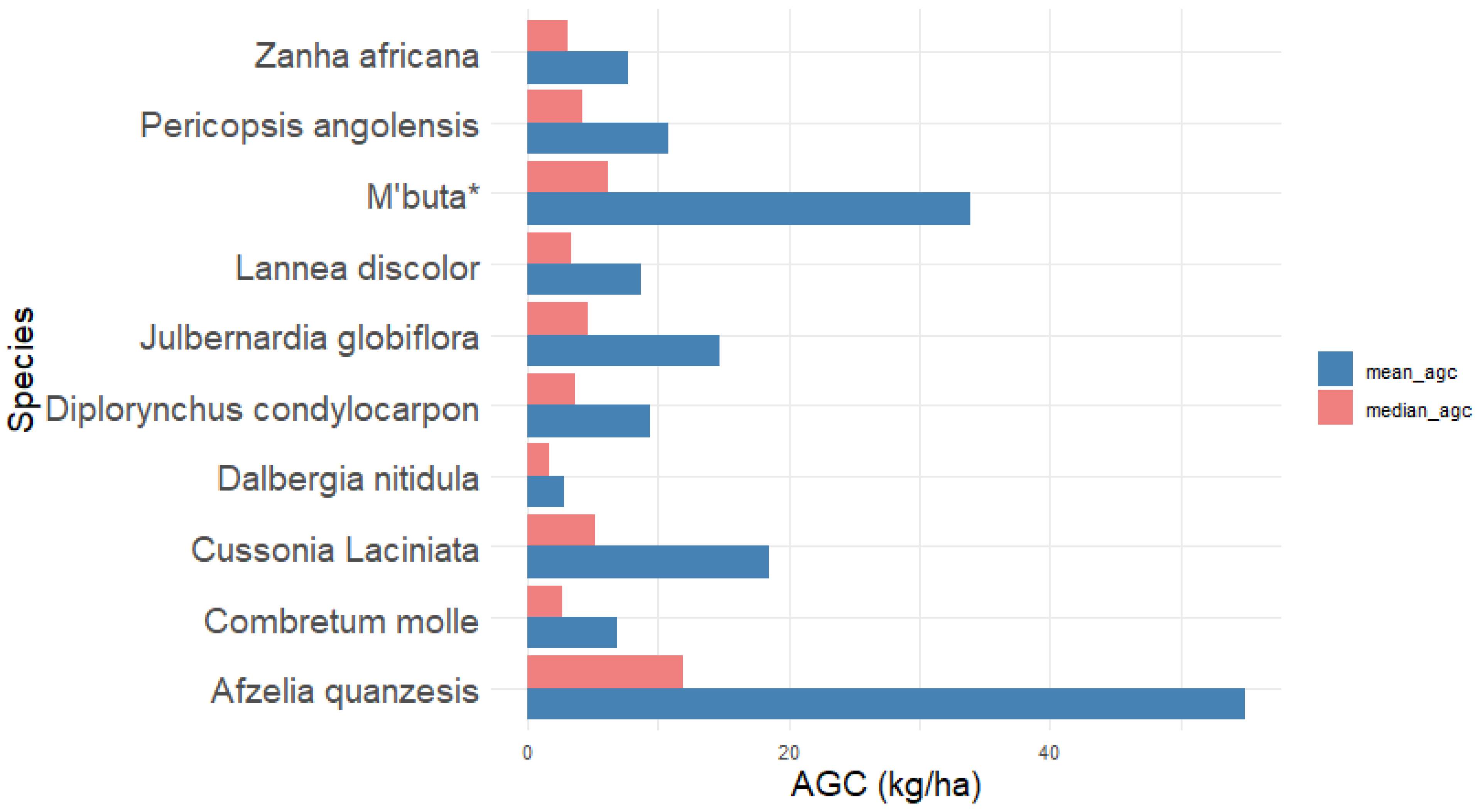 Remotesensing 17 00289 g006