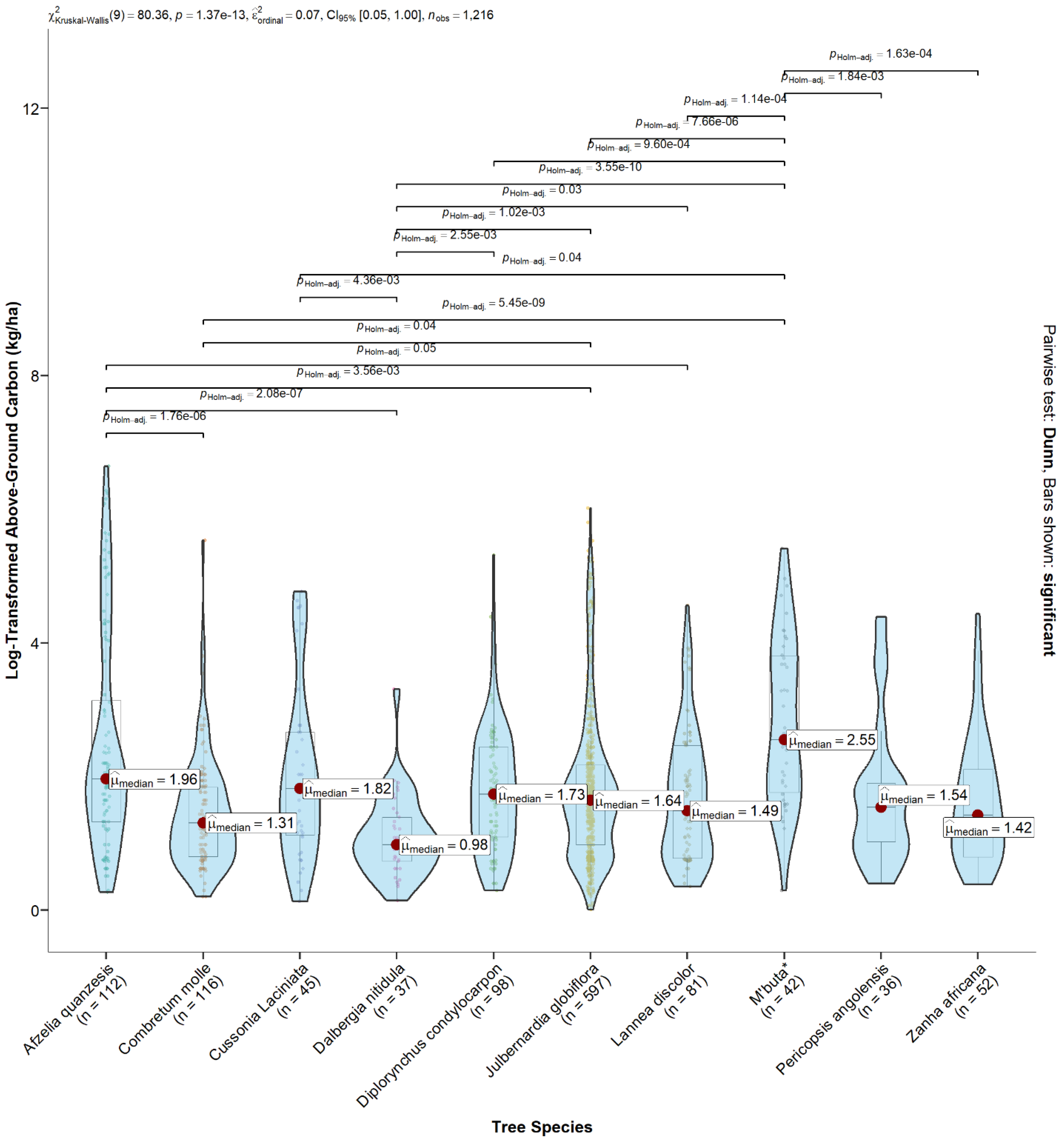 Remotesensing 17 00289 g007