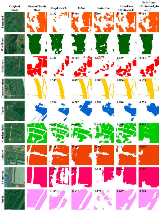 Remotesensing 17 00290 g010