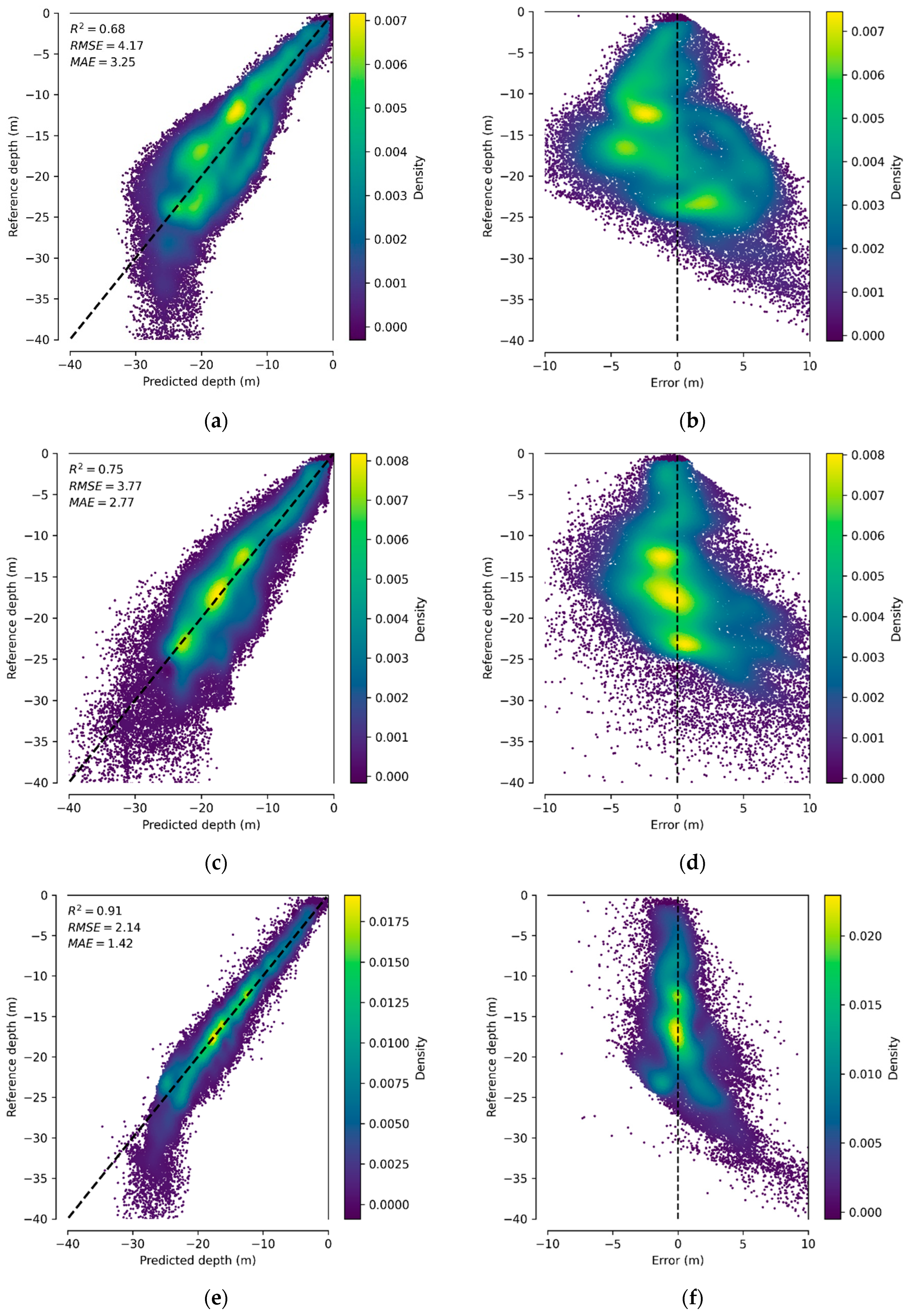 Remotesensing 17 00291 g005