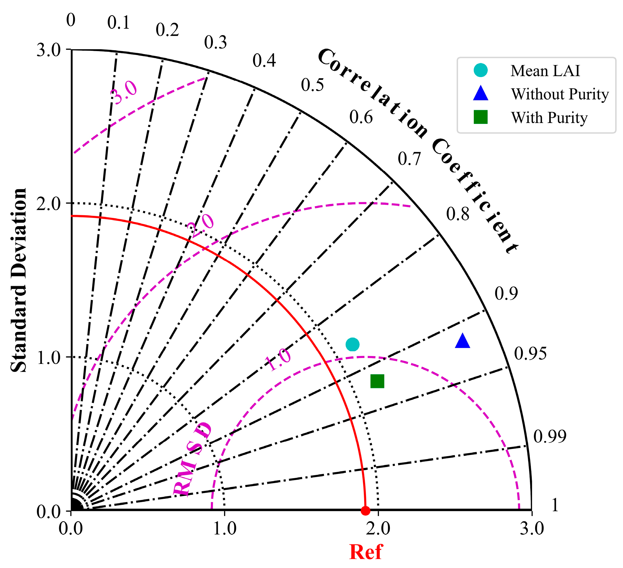 Remotesensing 17 00293 g011