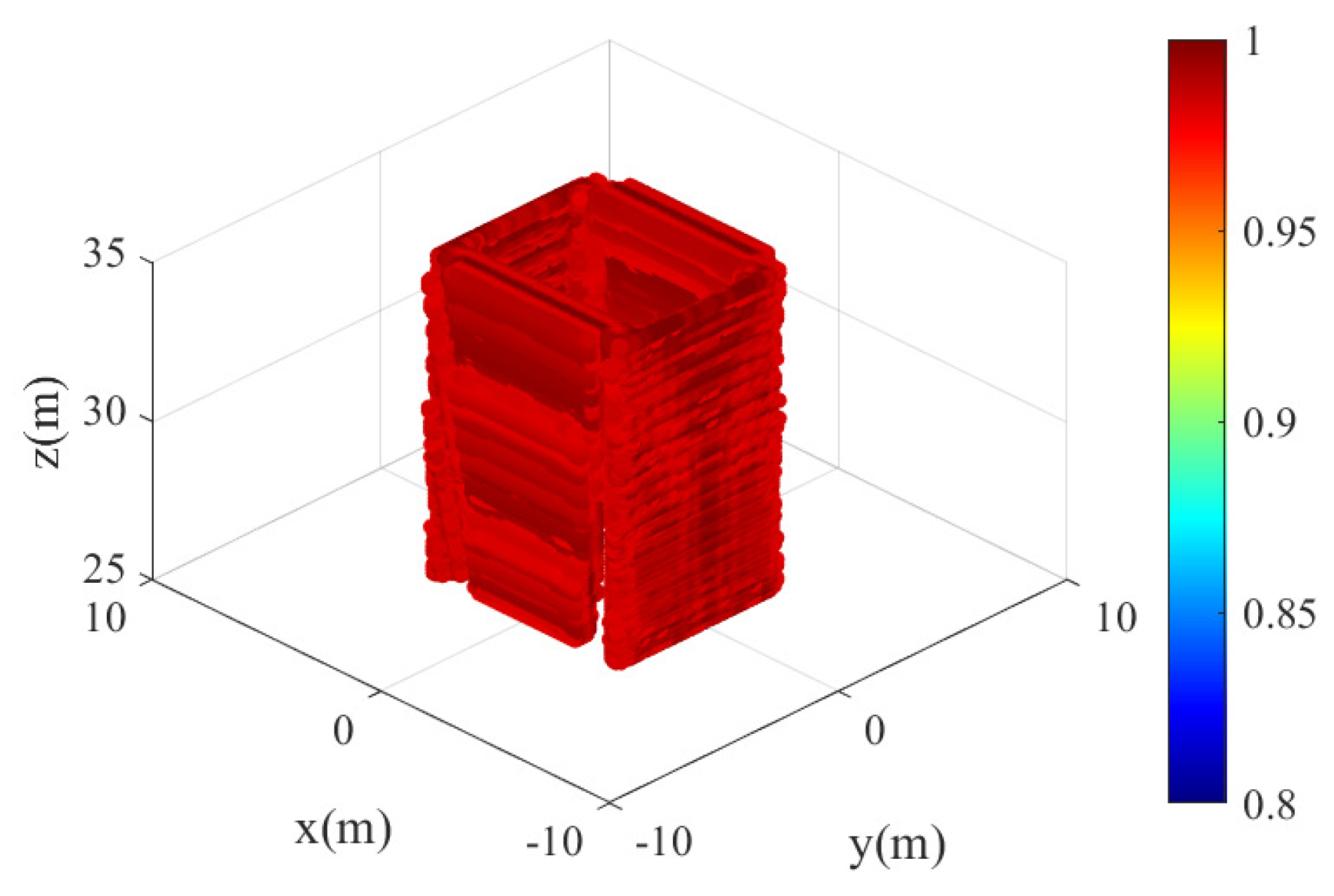 Remotesensing 17 00294 g013
