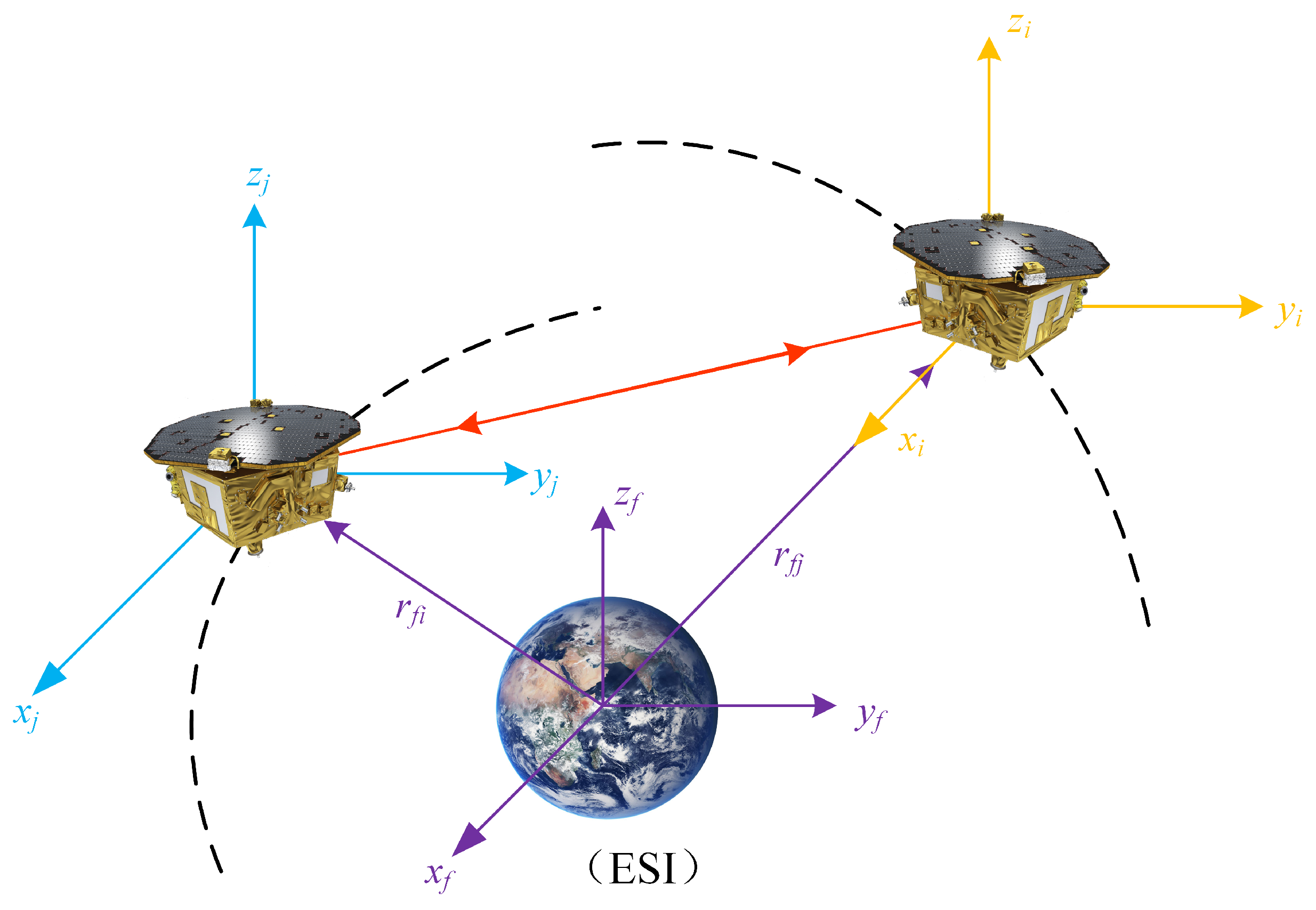 Remotesensing 17 00296 g001