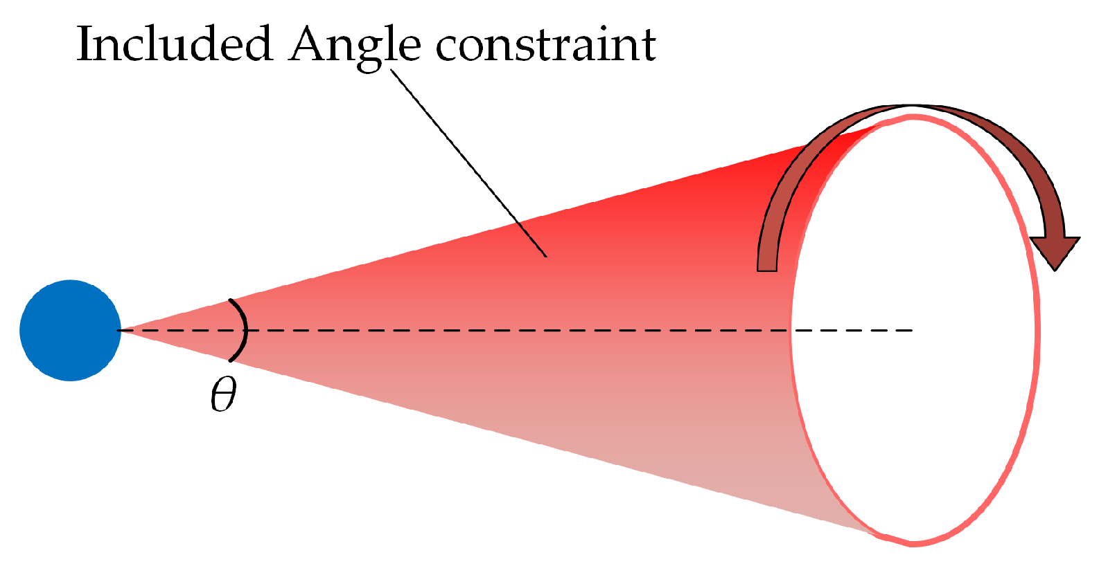 Remotesensing 17 00296 g004