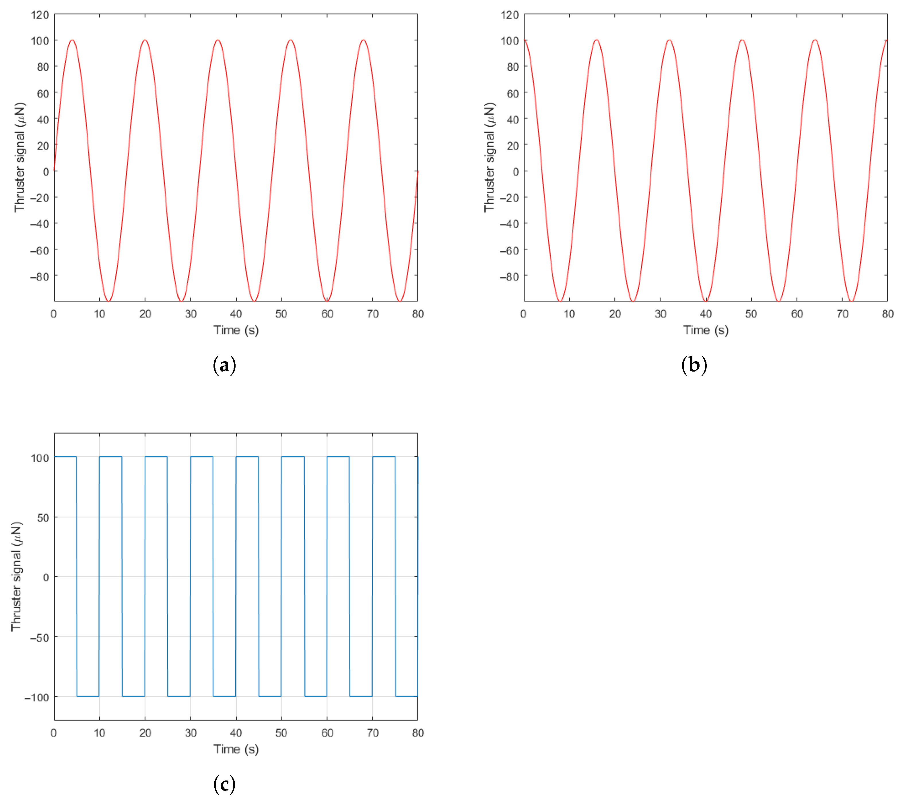 Remotesensing 17 00296 g005