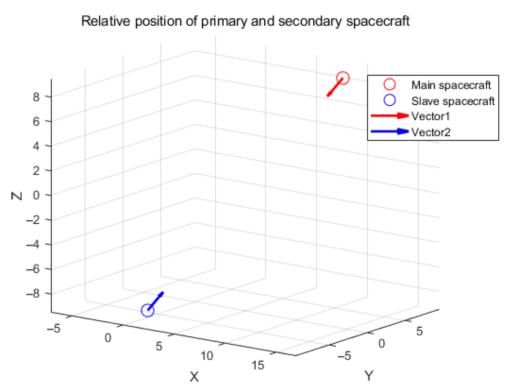 Remotesensing 17 00296 g008