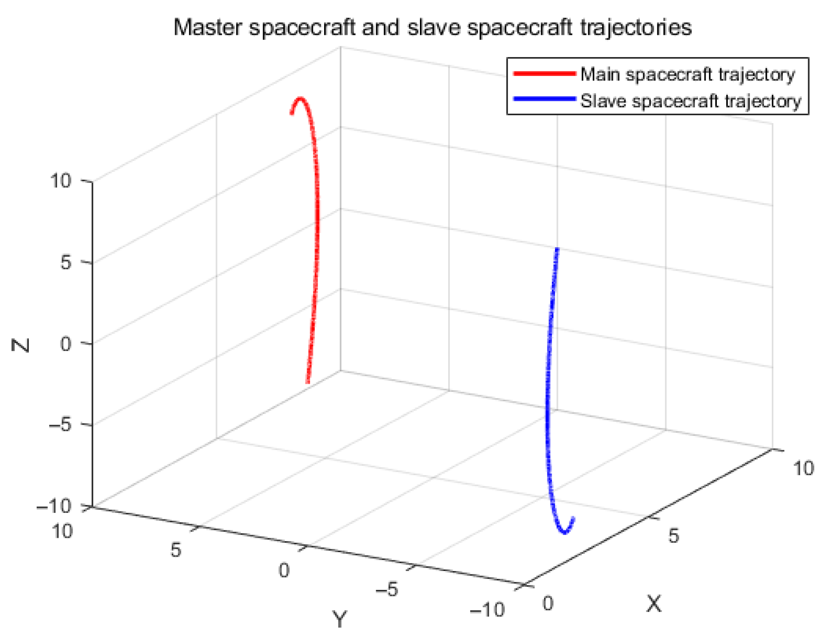 Remotesensing 17 00296 g009
