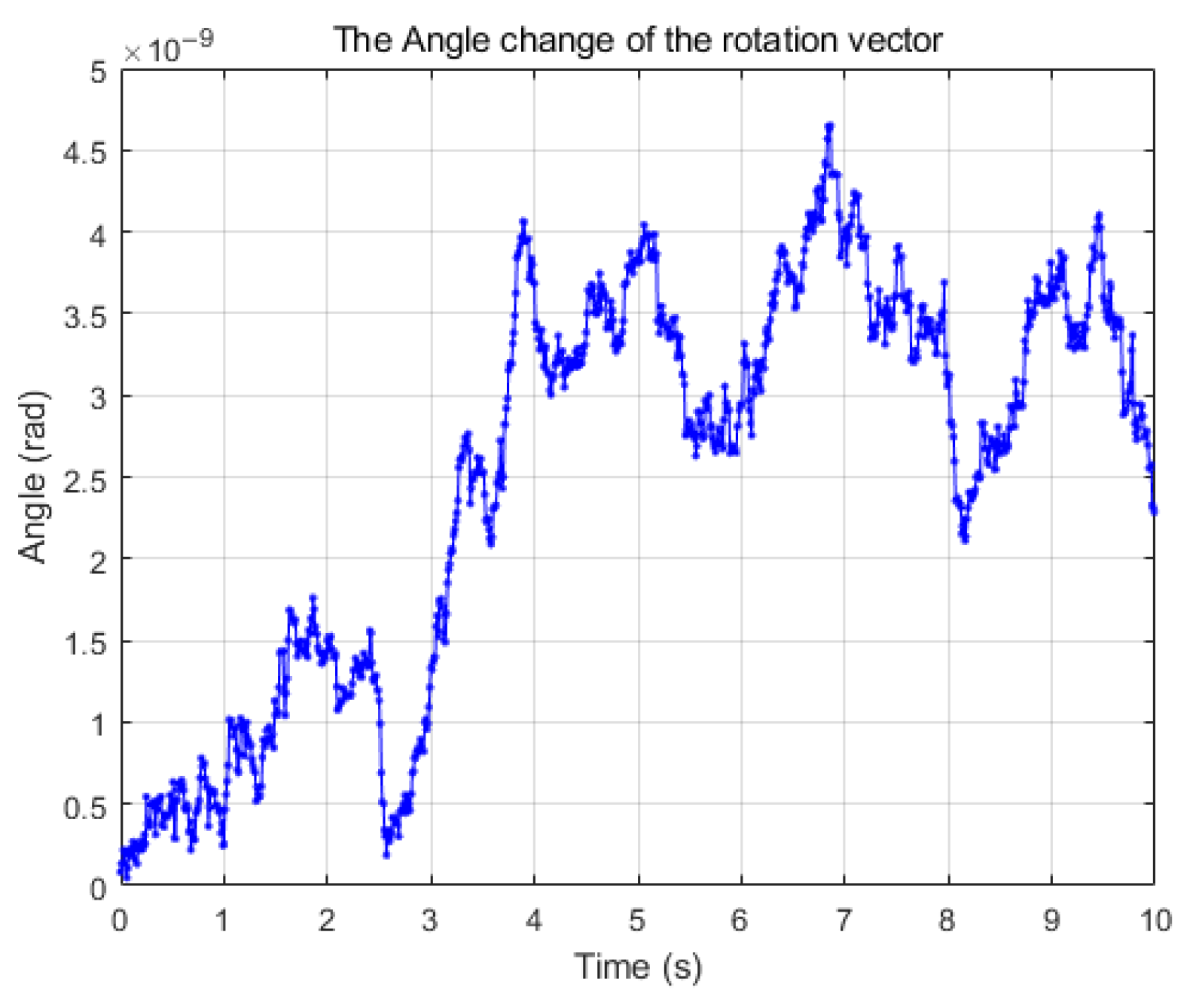 Remotesensing 17 00296 g011