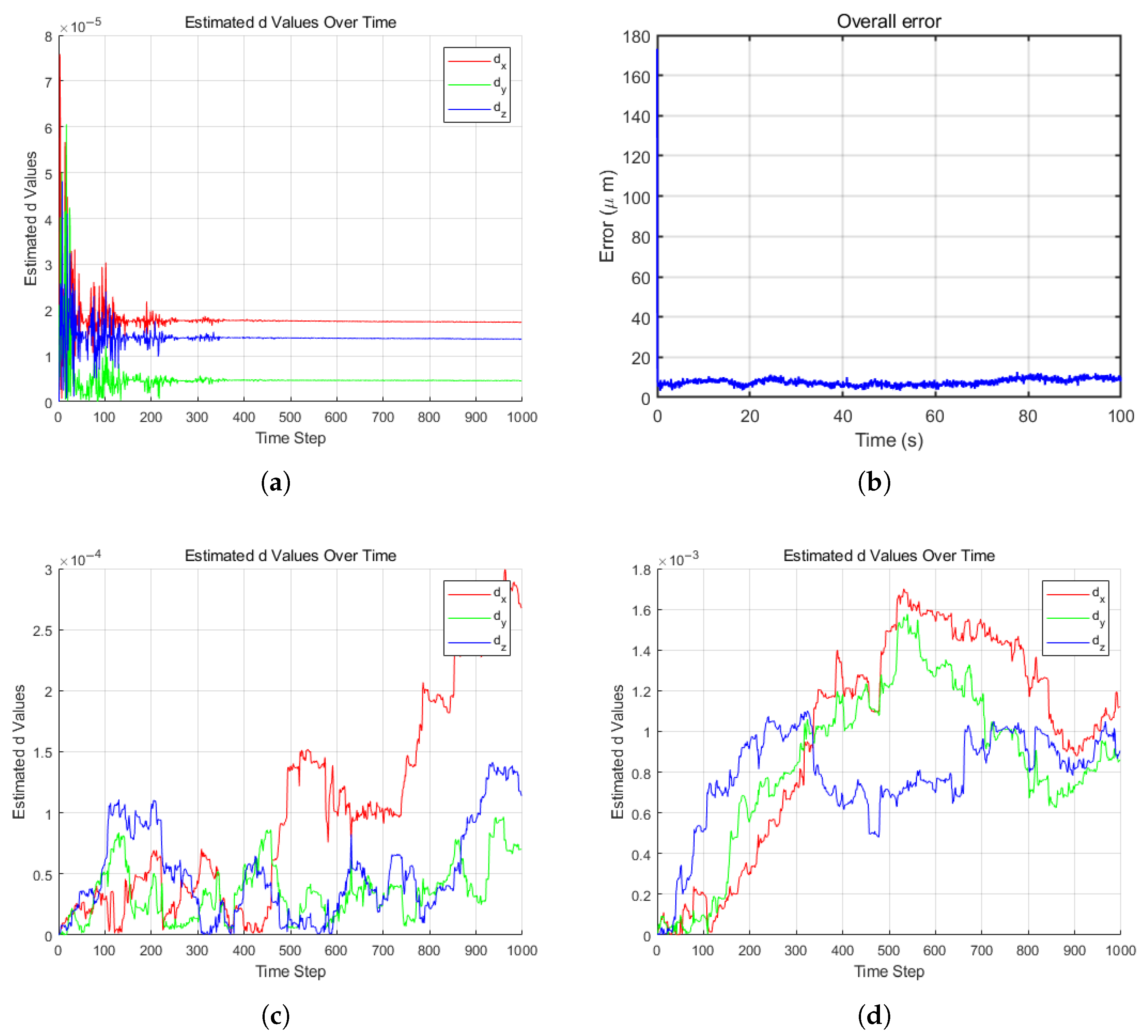 Remotesensing 17 00296 g012