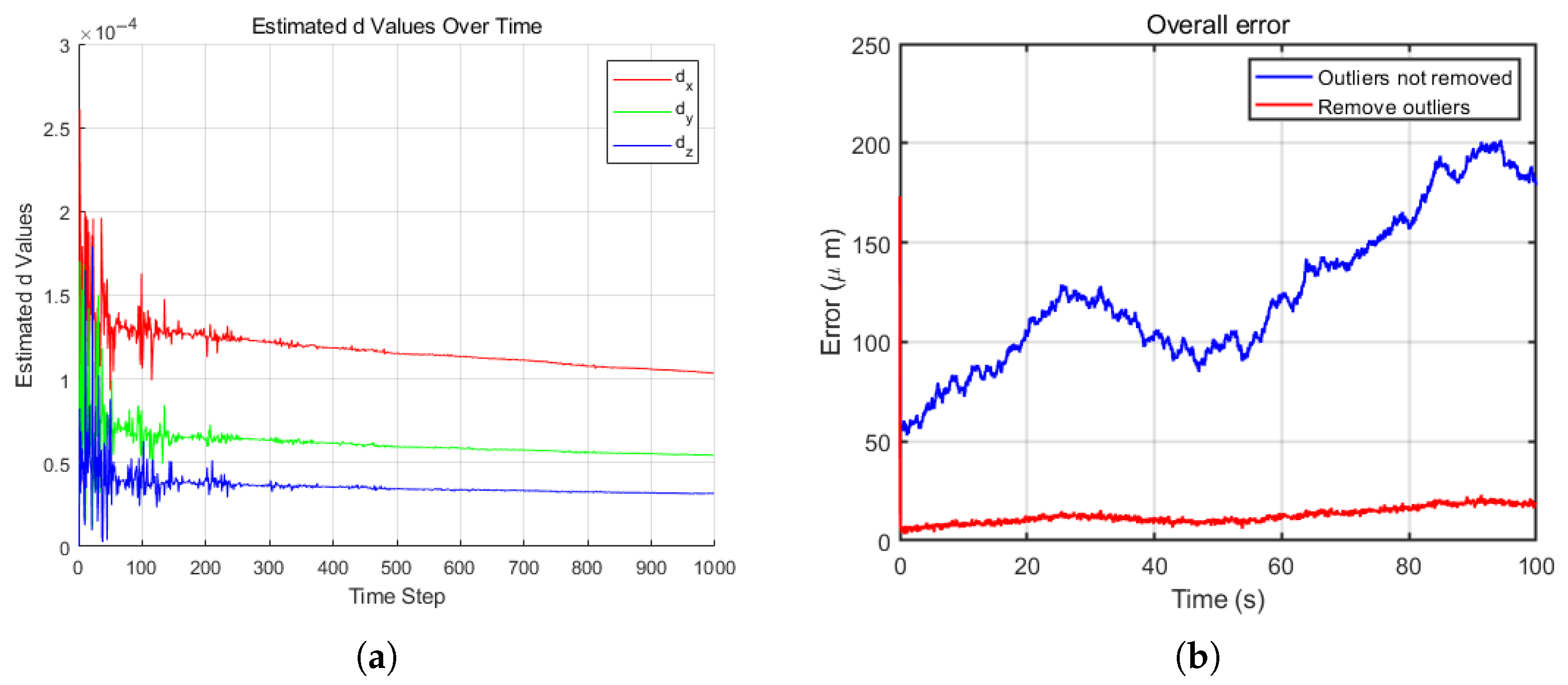 Remotesensing 17 00296 g013
