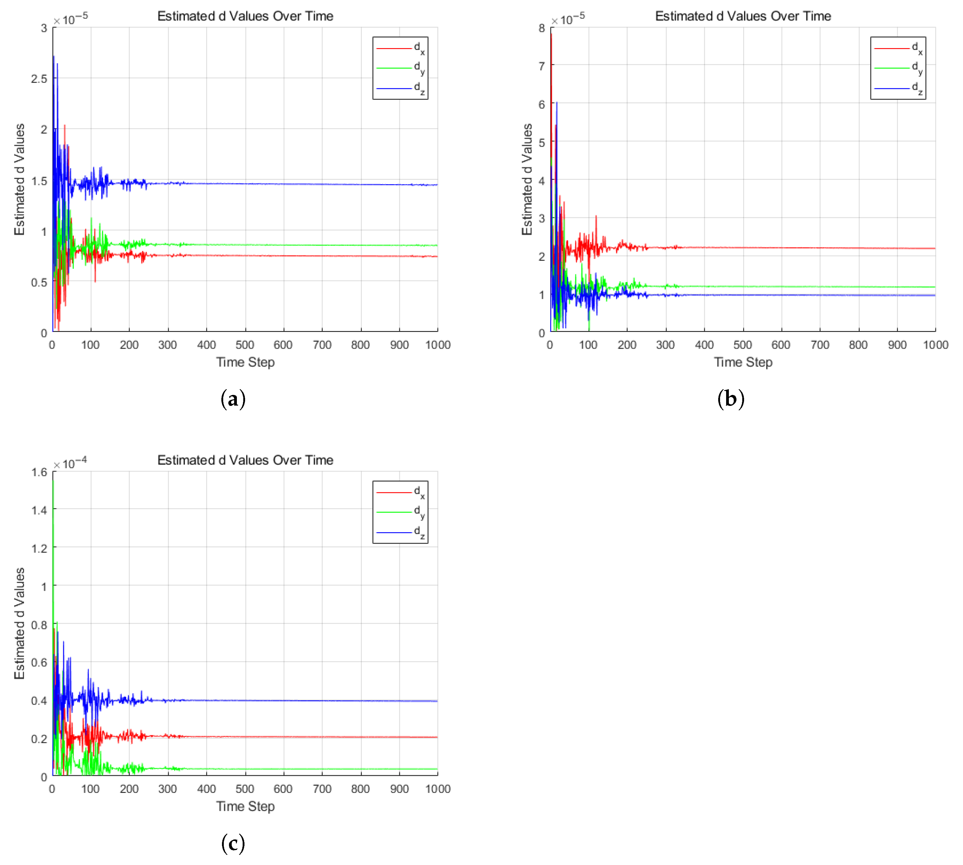 Remotesensing 17 00296 g015