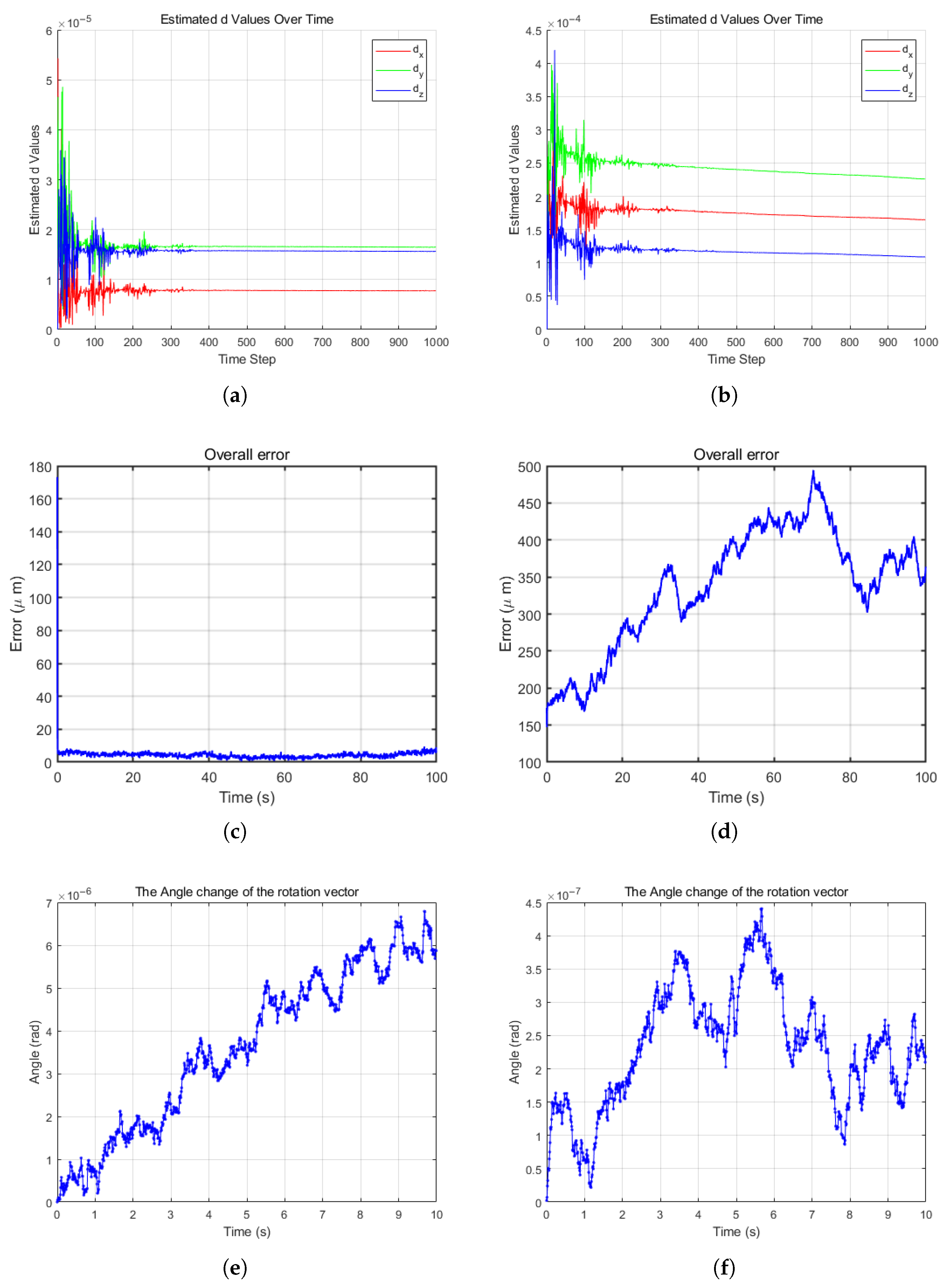 Remotesensing 17 00296 g016