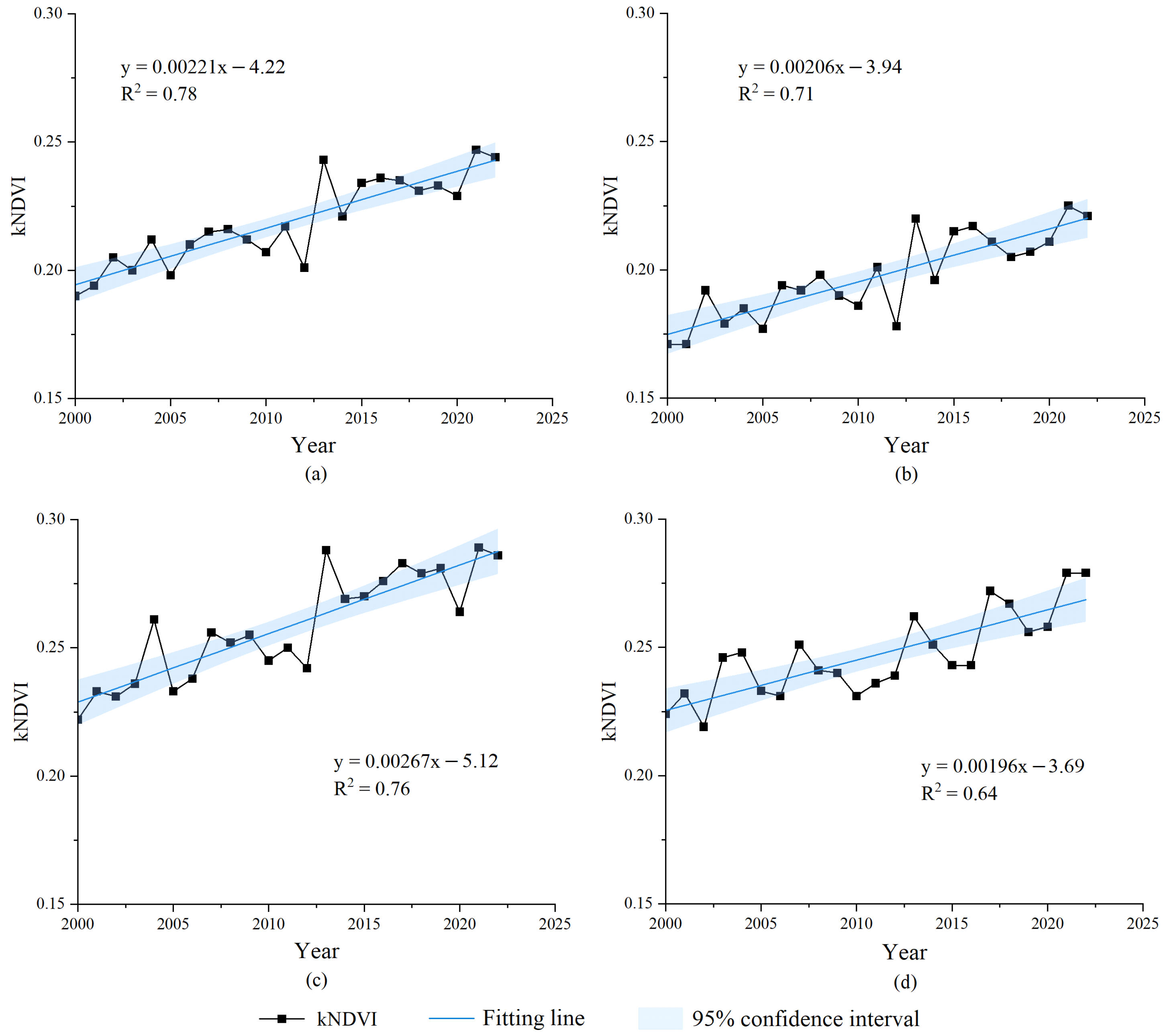 Remotesensing 17 00299 g002 Remotesensing 17 00299 g002