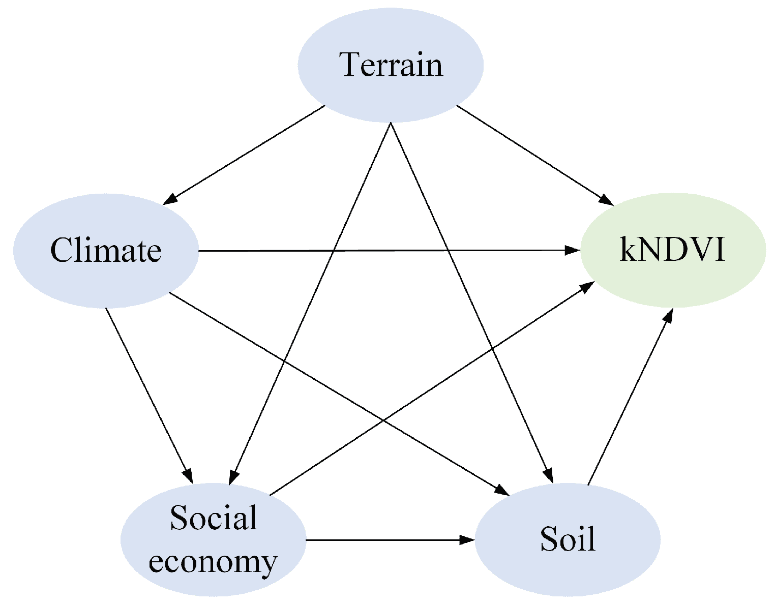 Remotesensing 17 00299 g007 Remotesensing 17 00299 g007