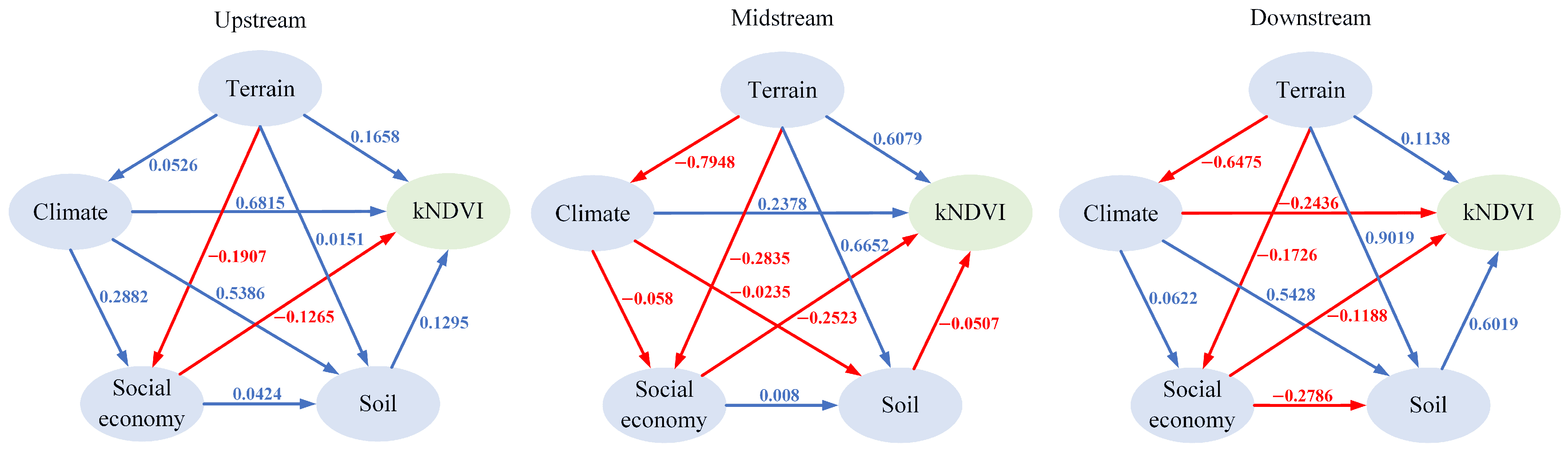 Remotesensing 17 00299 g008 Remotesensing 17 00299 g008