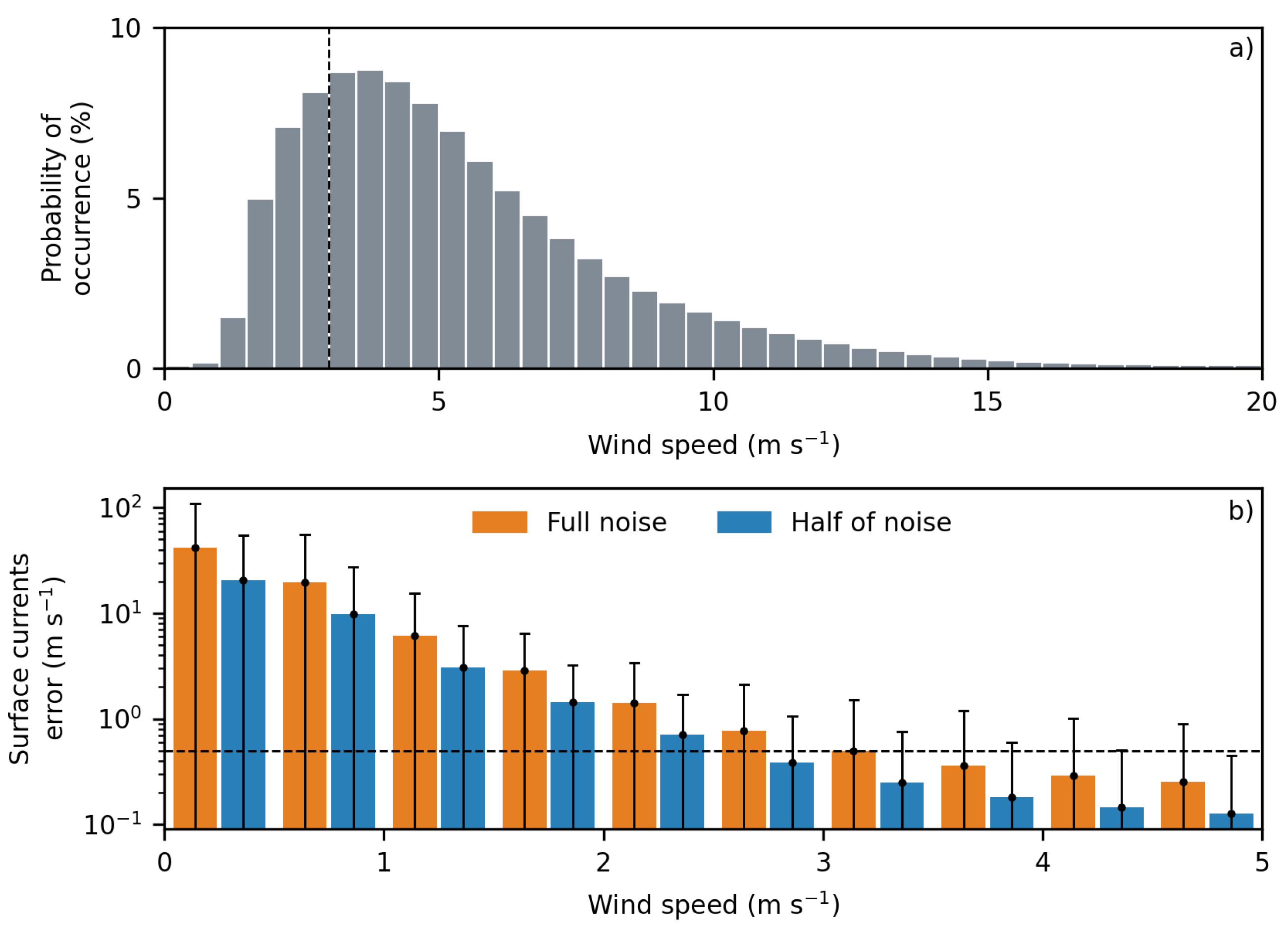 Remotesensing 17 00302 g003