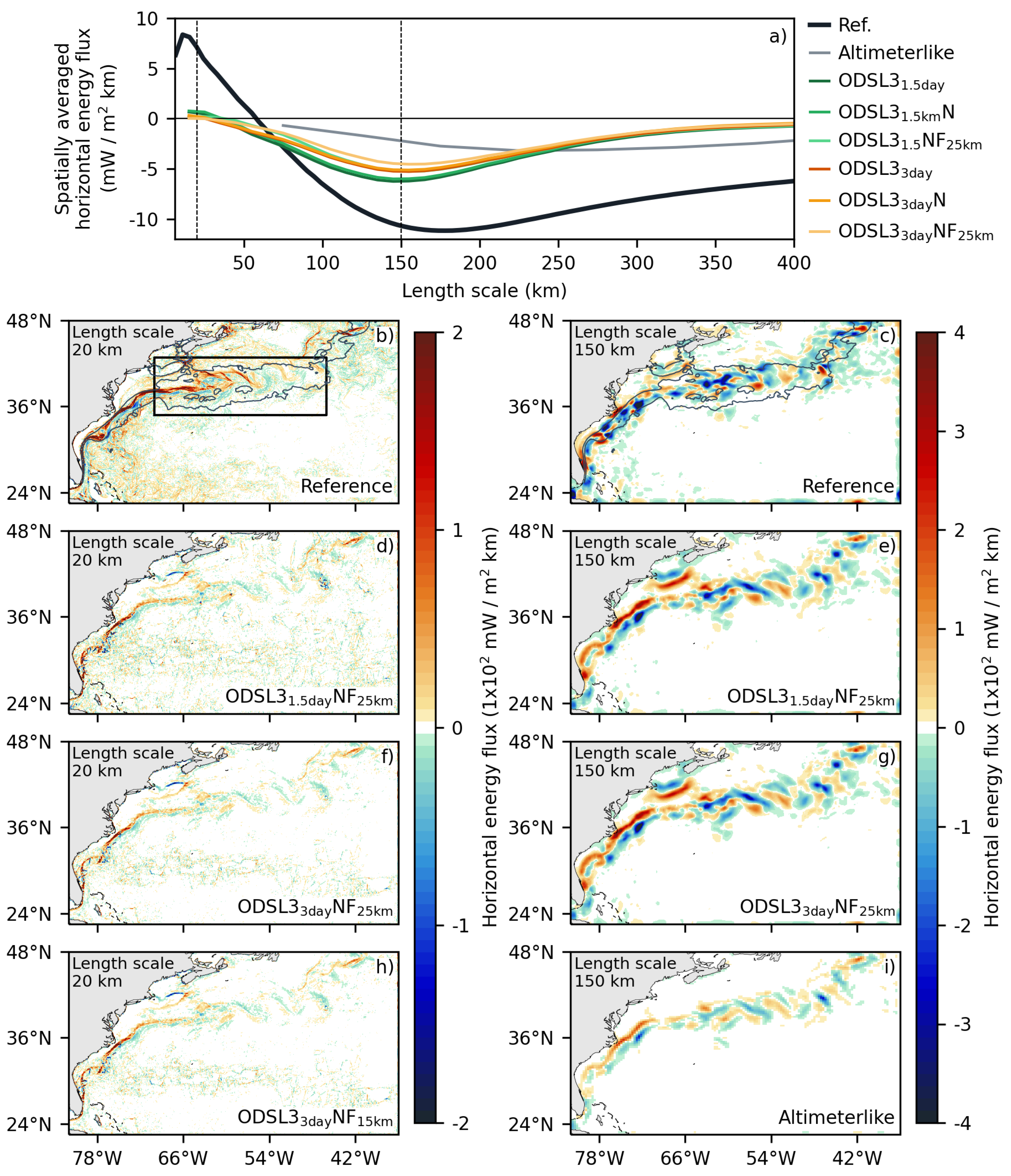 Remotesensing 17 00302 g008