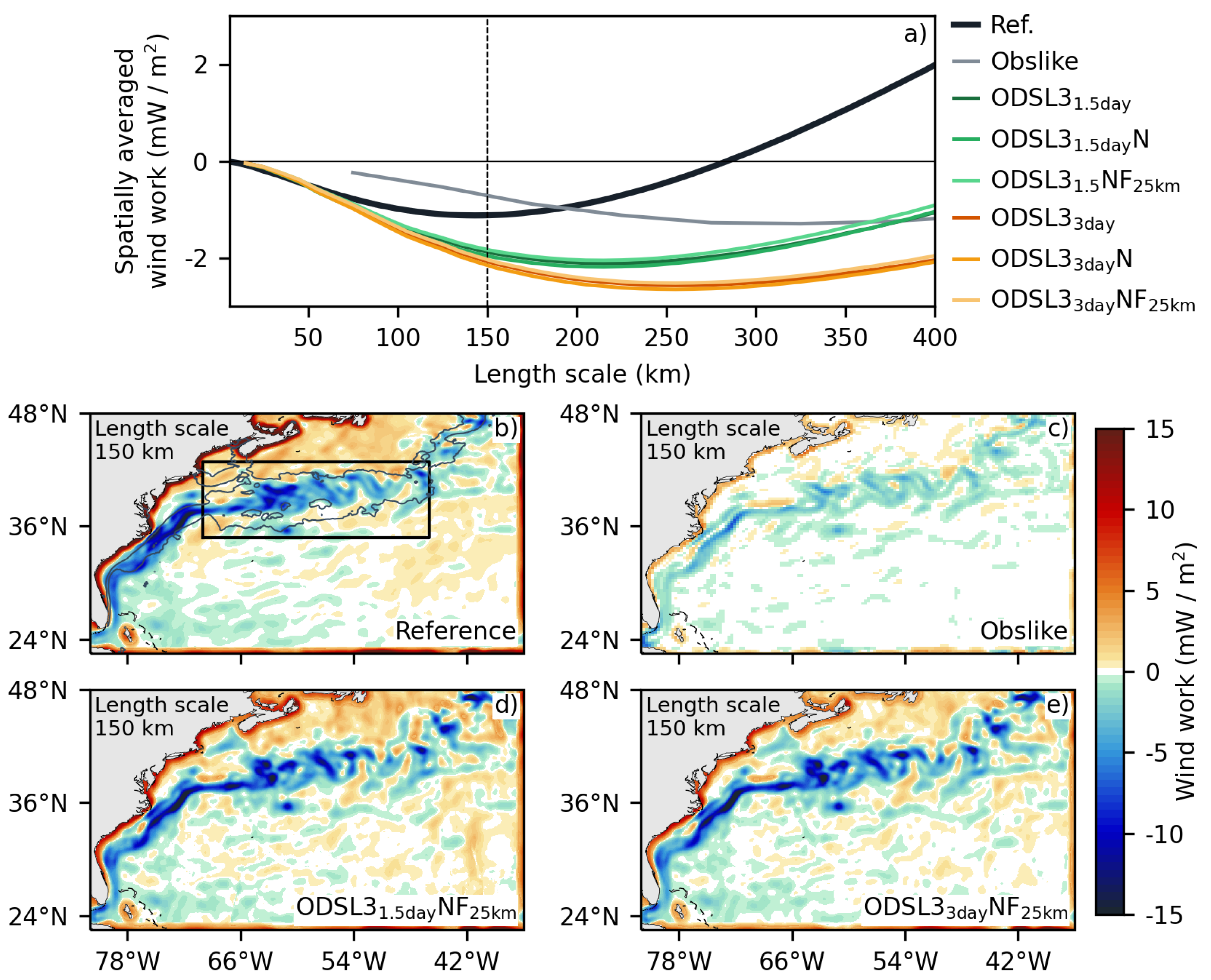 Remotesensing 17 00302 g009