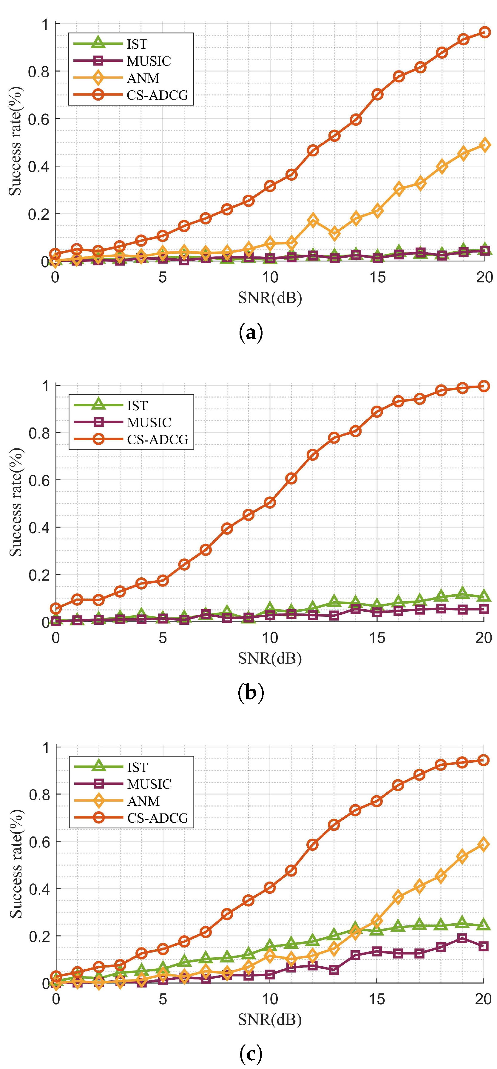 Remotesensing 17 00303 g003