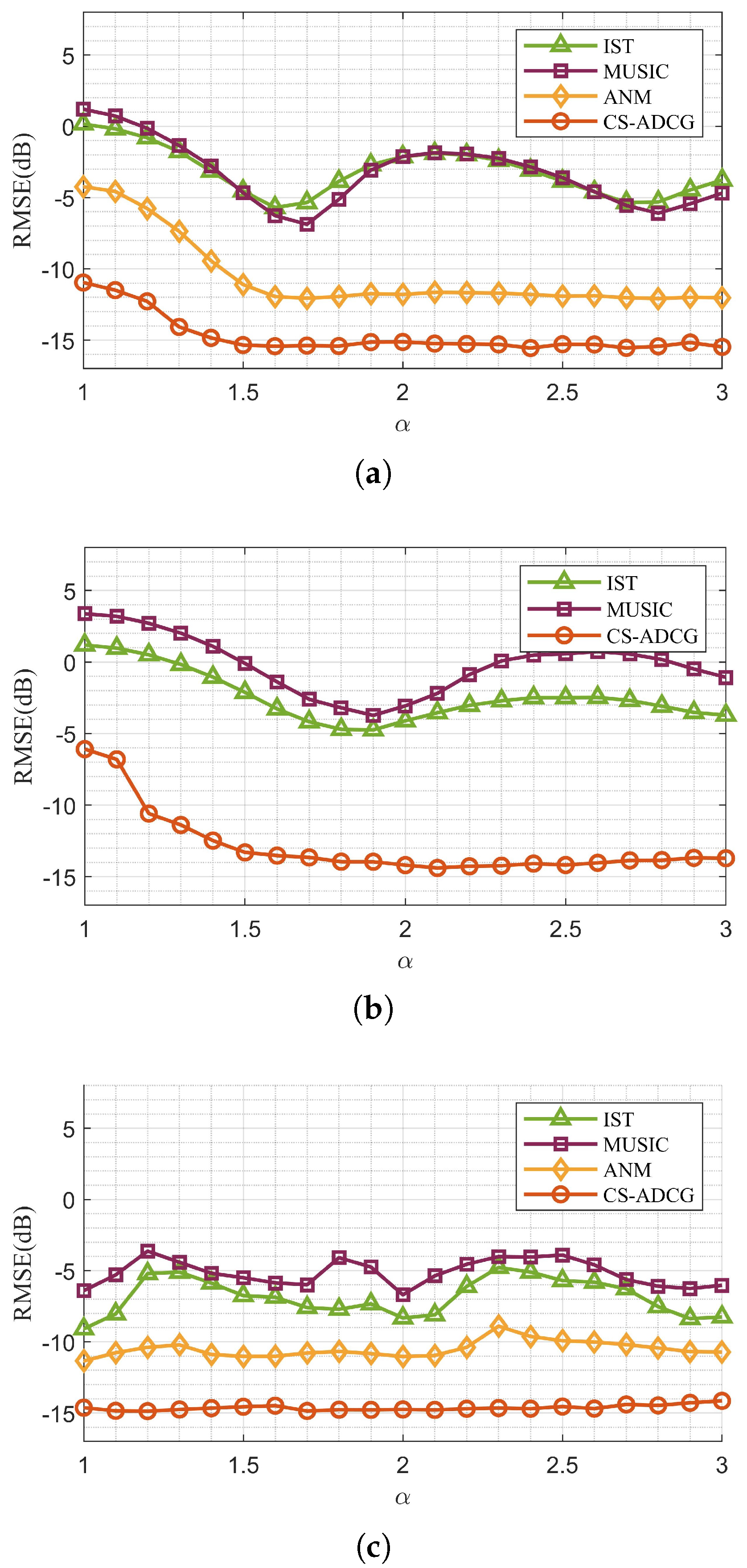Remotesensing 17 00303 g004