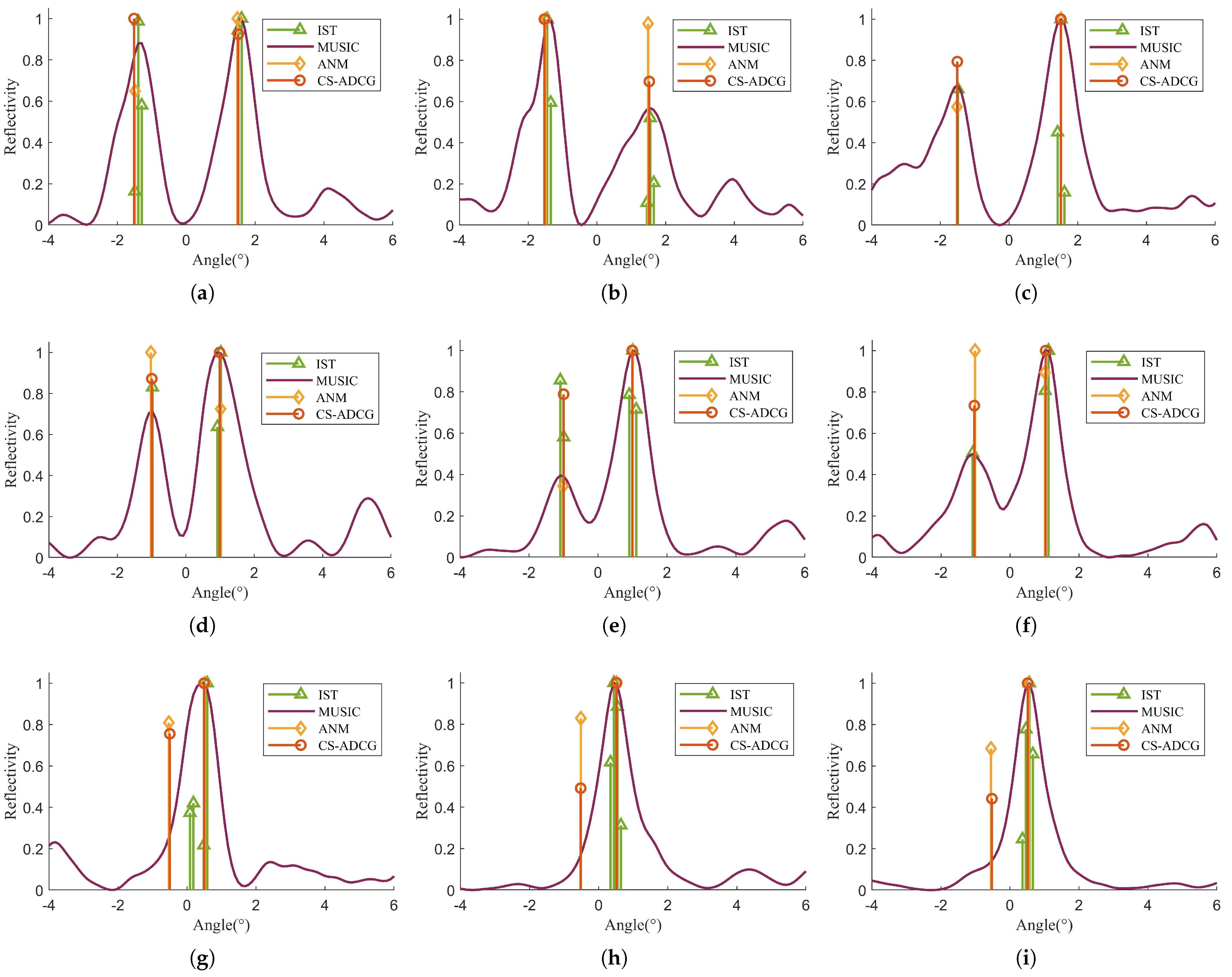 Remotesensing 17 00303 g008