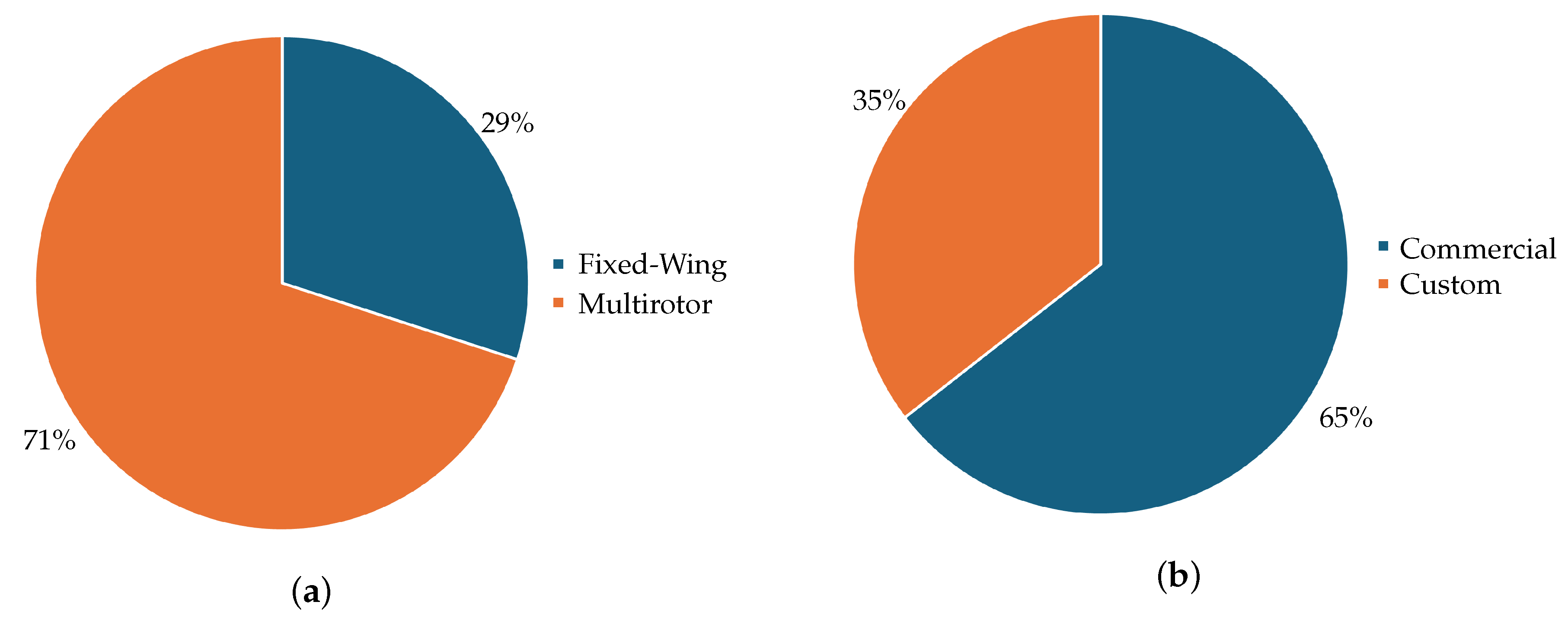 Remotesensing 17 00304 g004