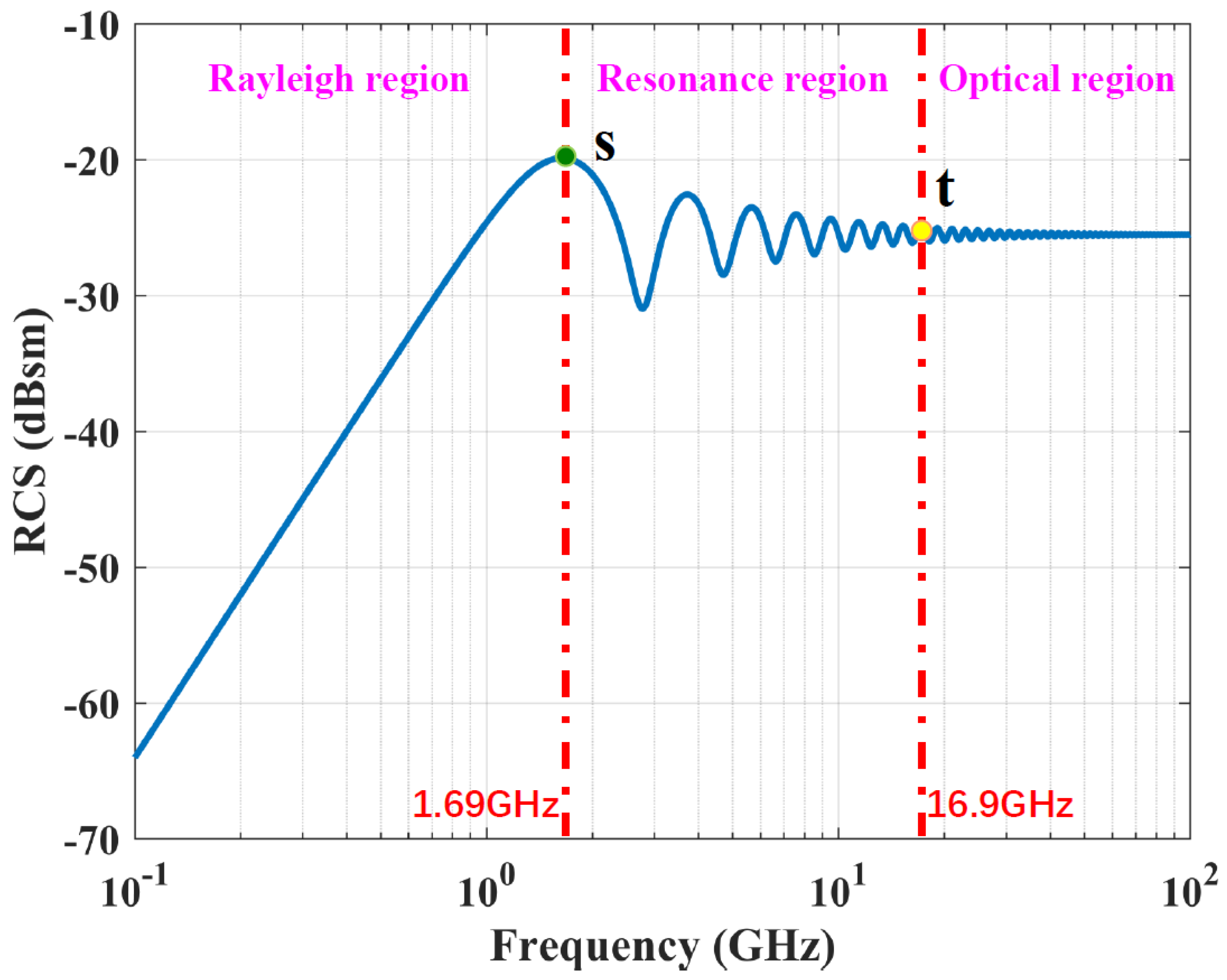 Remotesensing 17 00306 g001