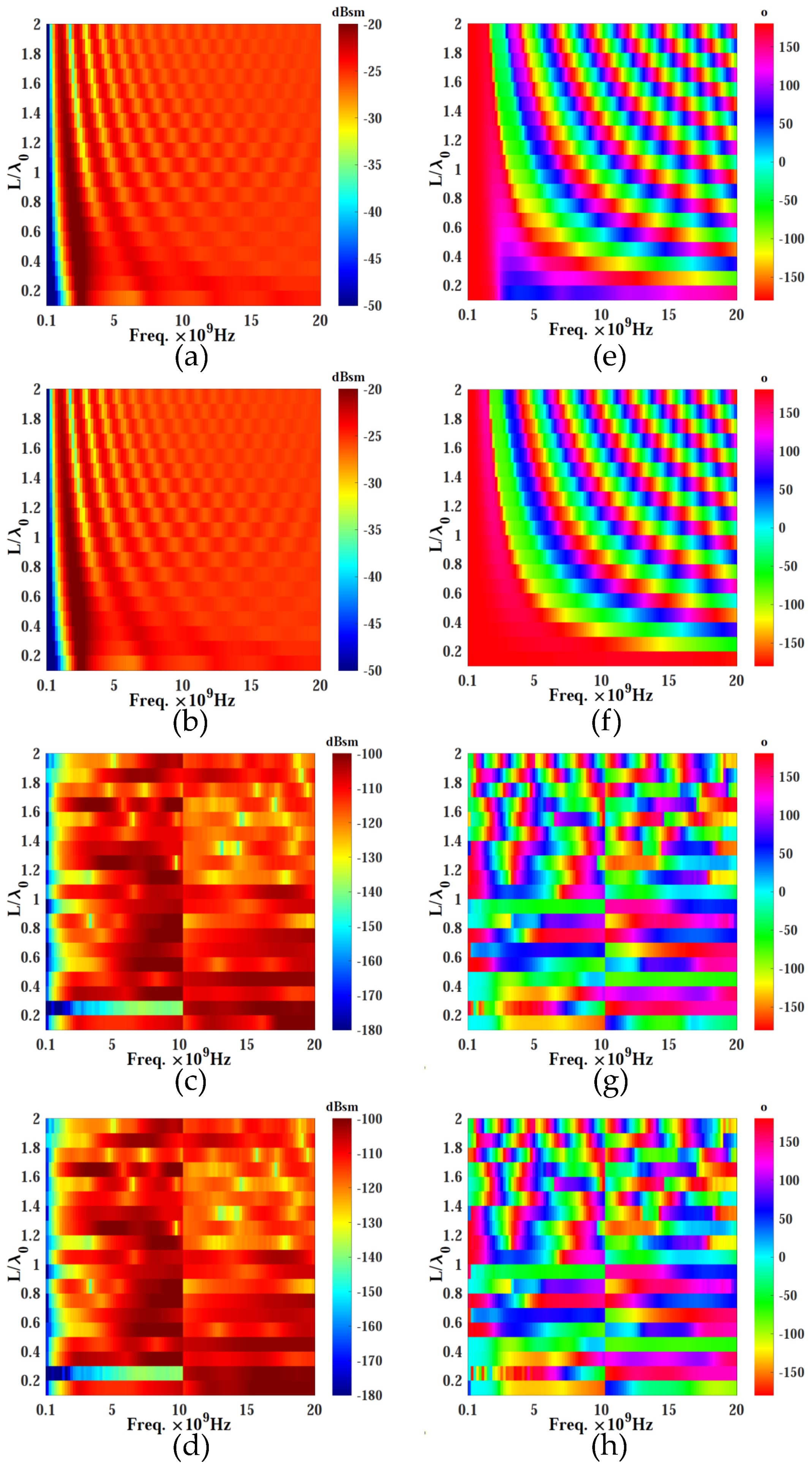 Remotesensing 17 00306 g003