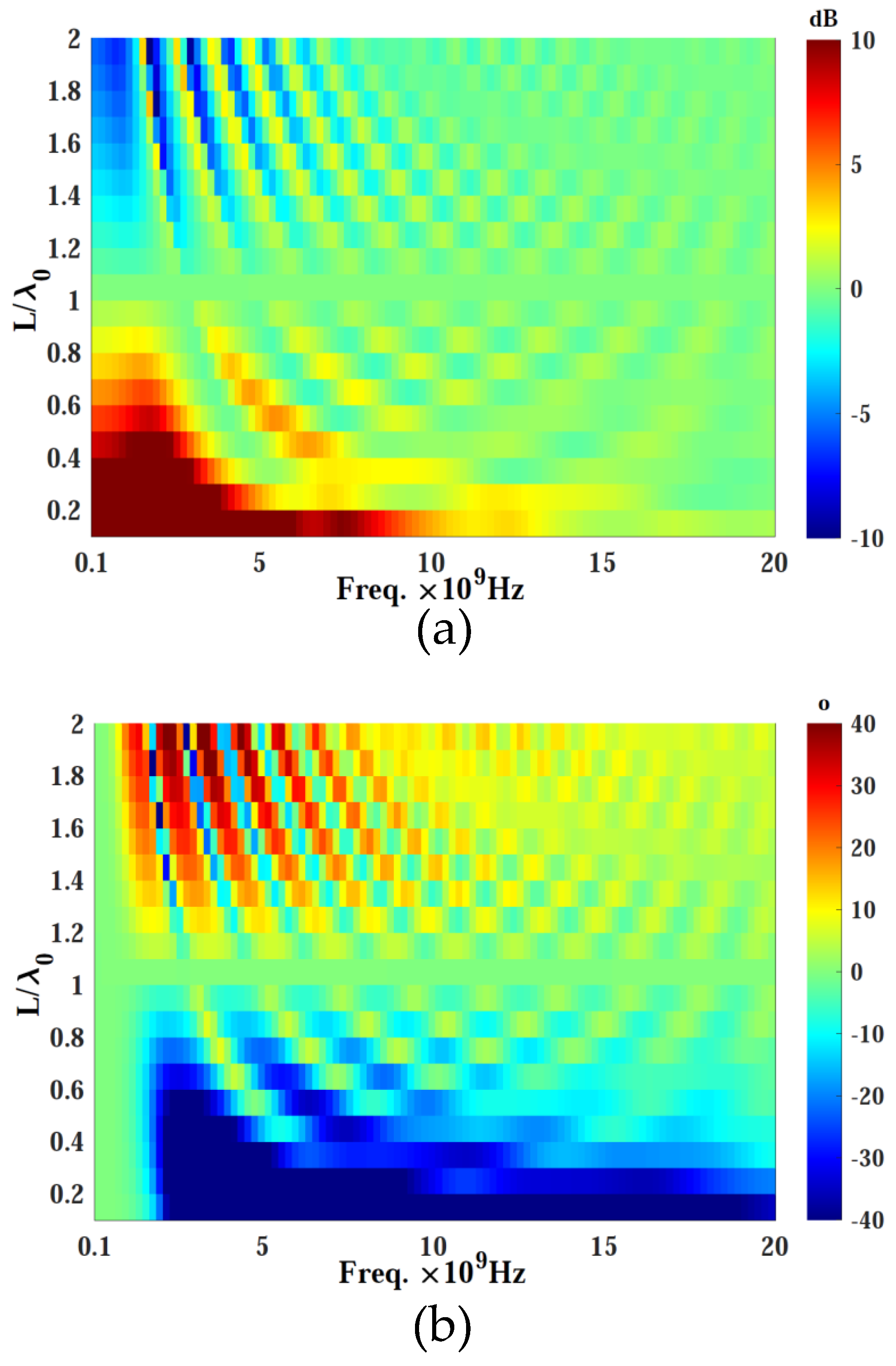 Remotesensing 17 00306 g004