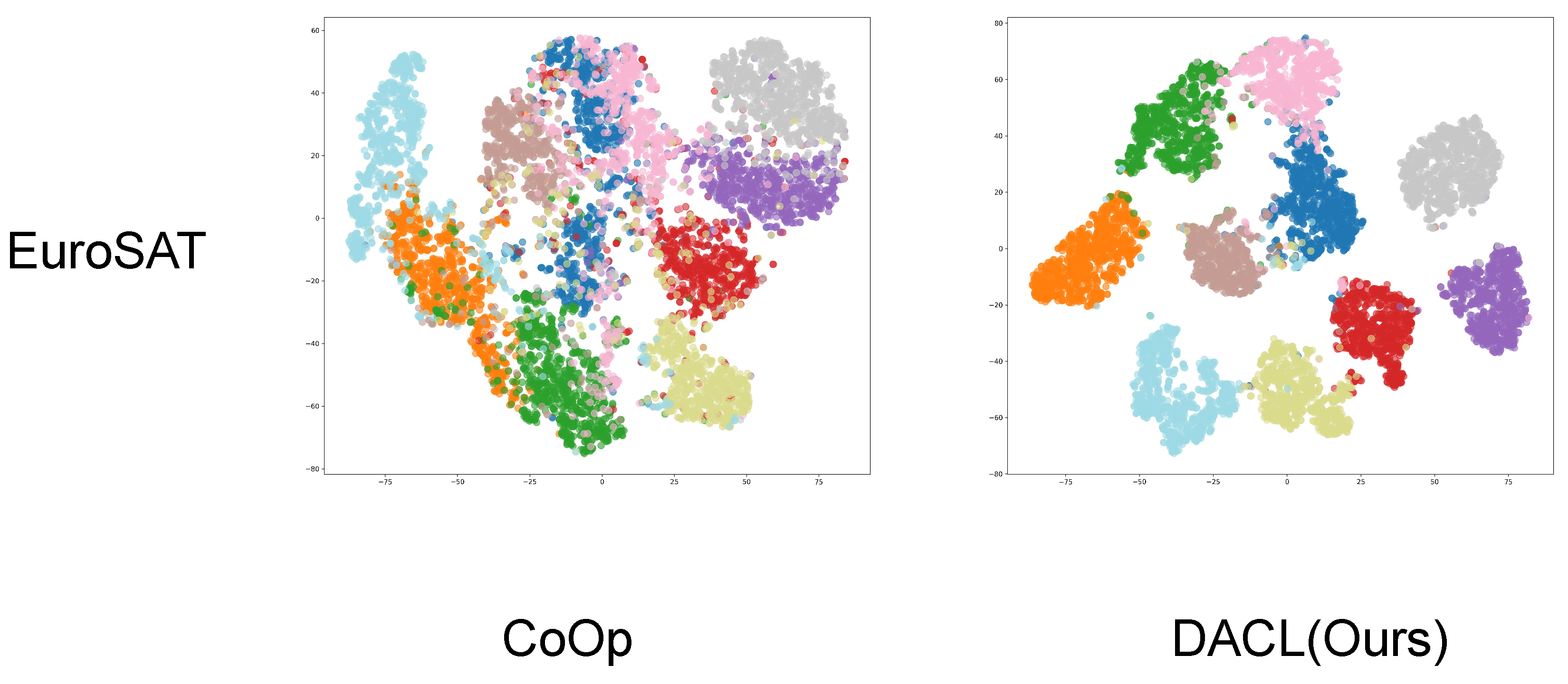 Remotesensing 17 00308 g006