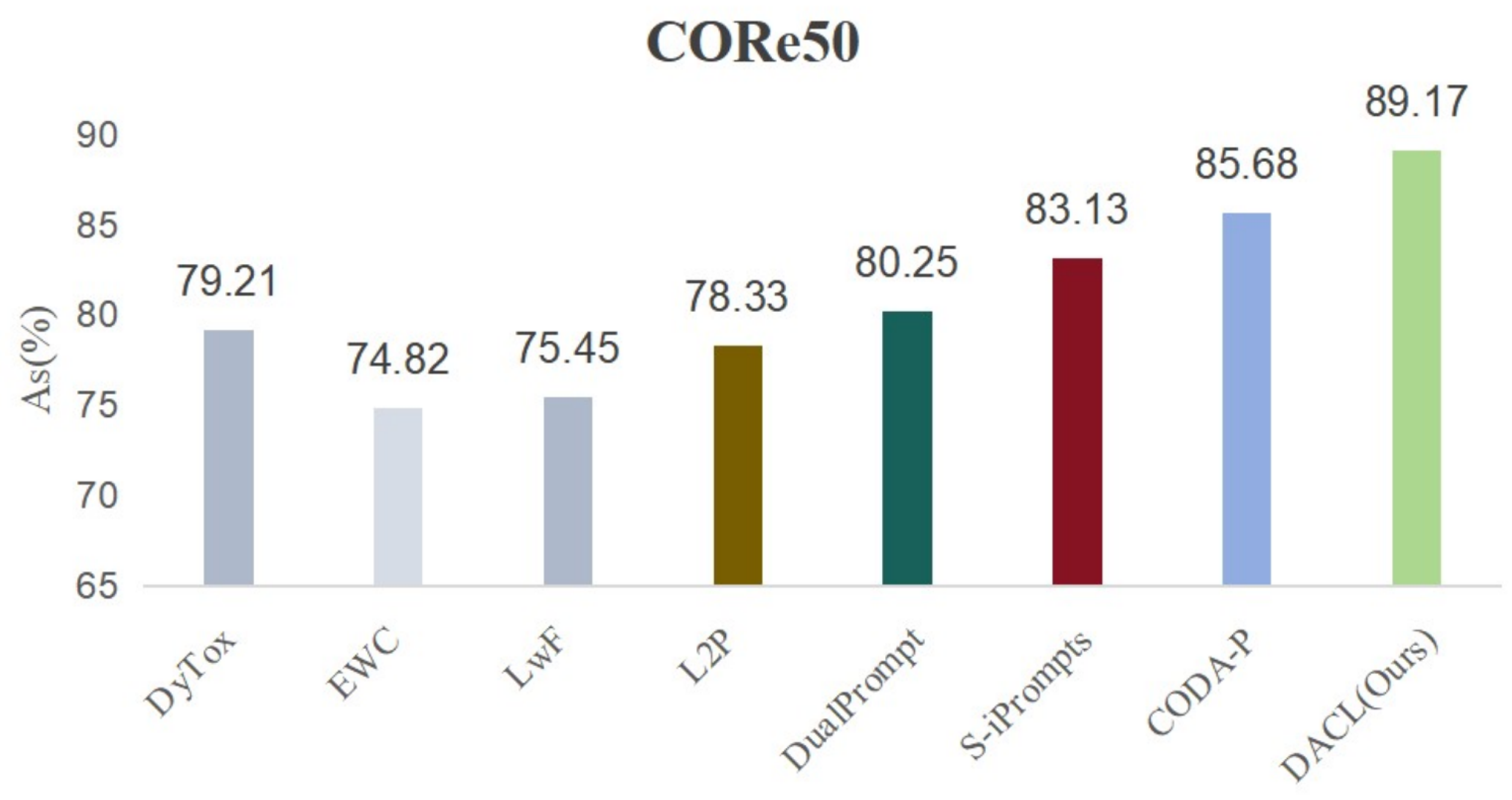 Remotesensing 17 00308 g007