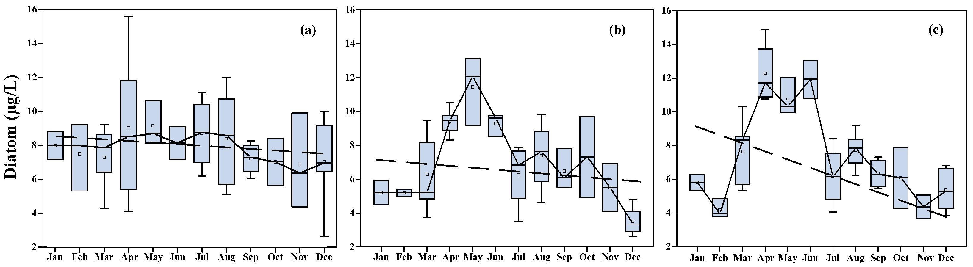 Remotesensing 17 00309 g007