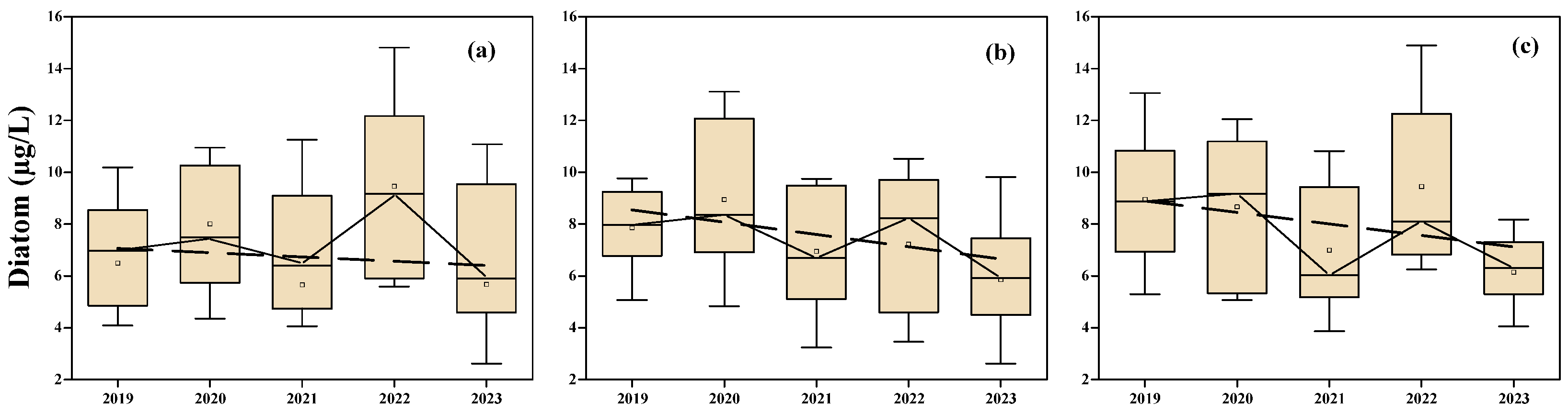 Remotesensing 17 00309 g008