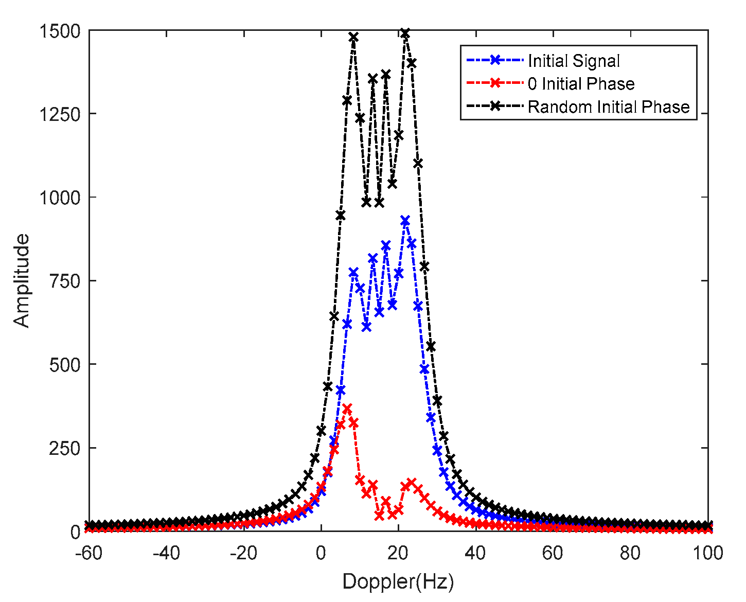Remotesensing 17 00310 g003