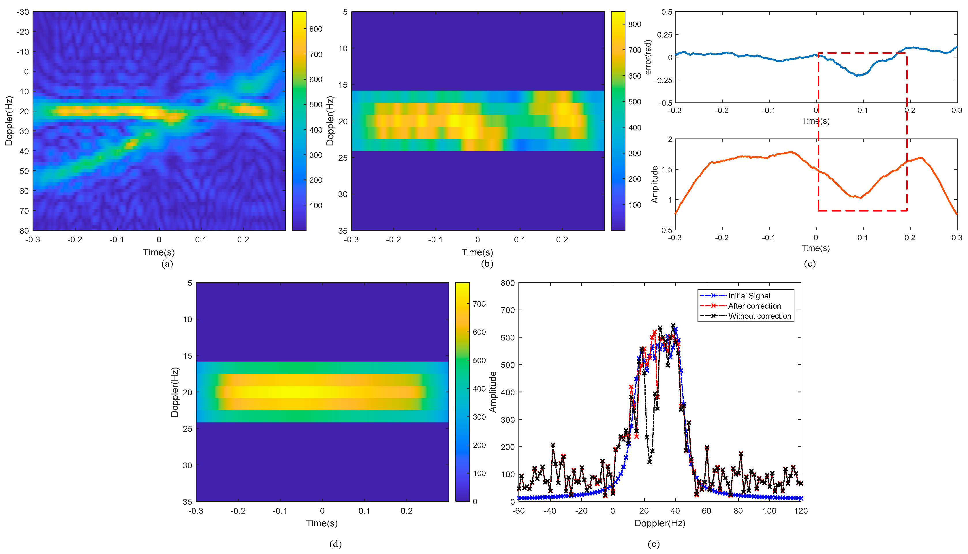 Remotesensing 17 00310 g006