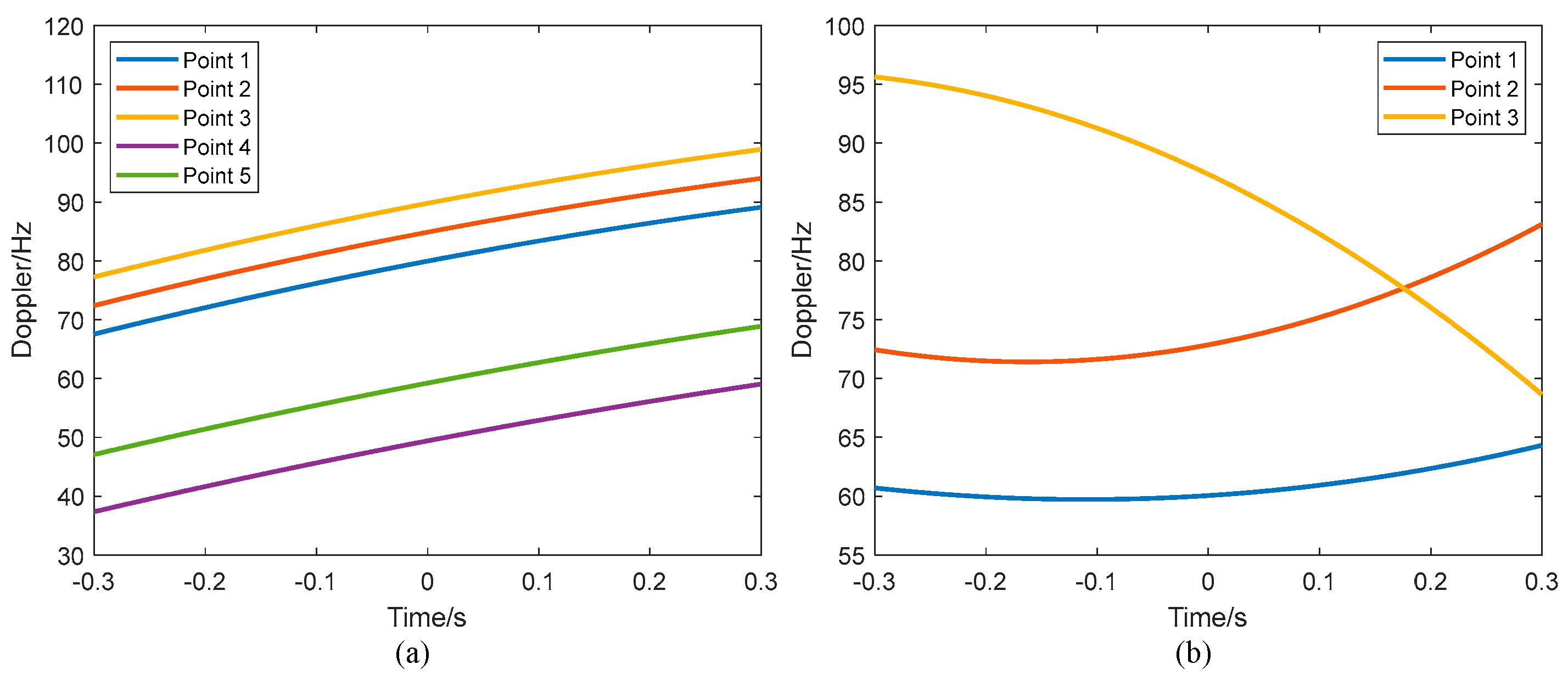 Remotesensing 17 00310 g007