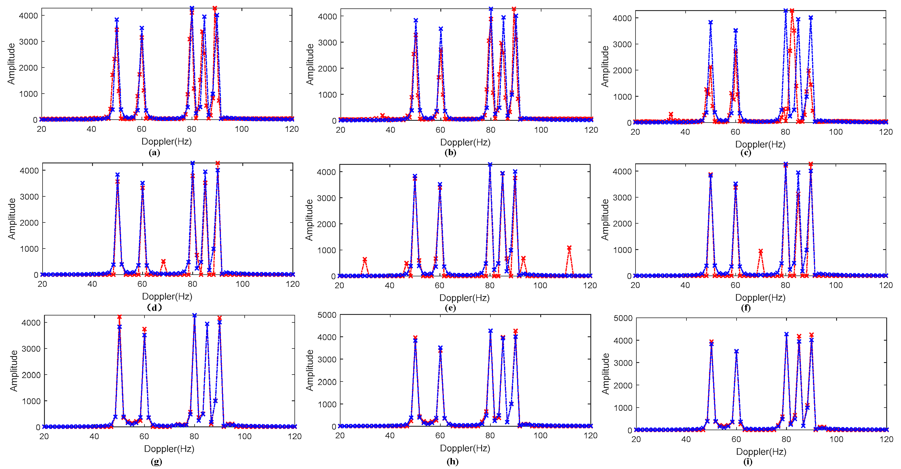 Remotesensing 17 00310 g008