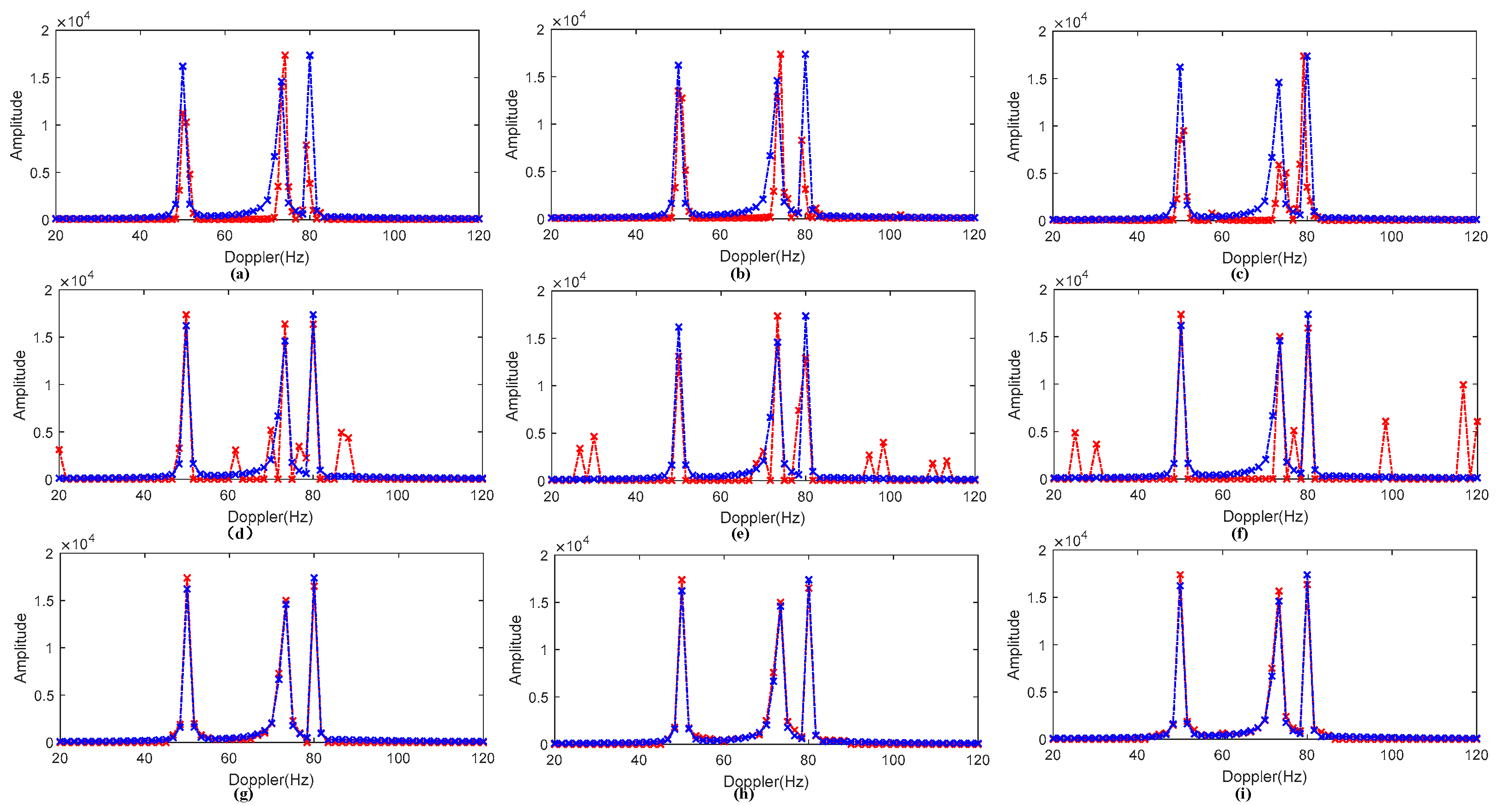 Remotesensing 17 00310 g009