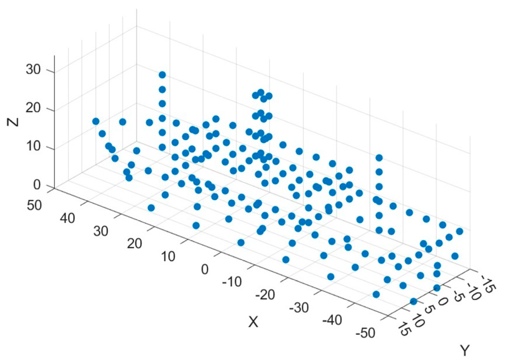 Remotesensing 17 00310 g012