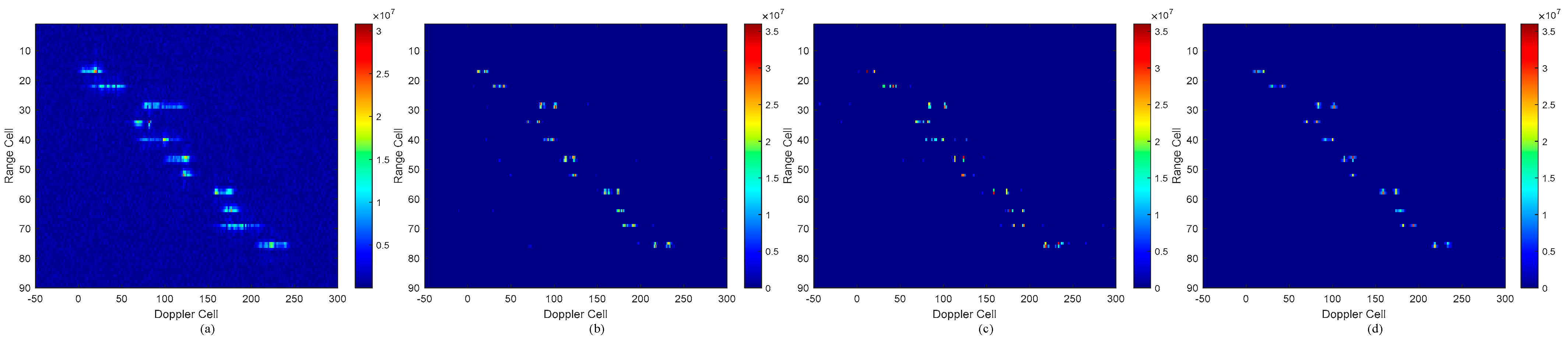 Remotesensing 17 00310 g015