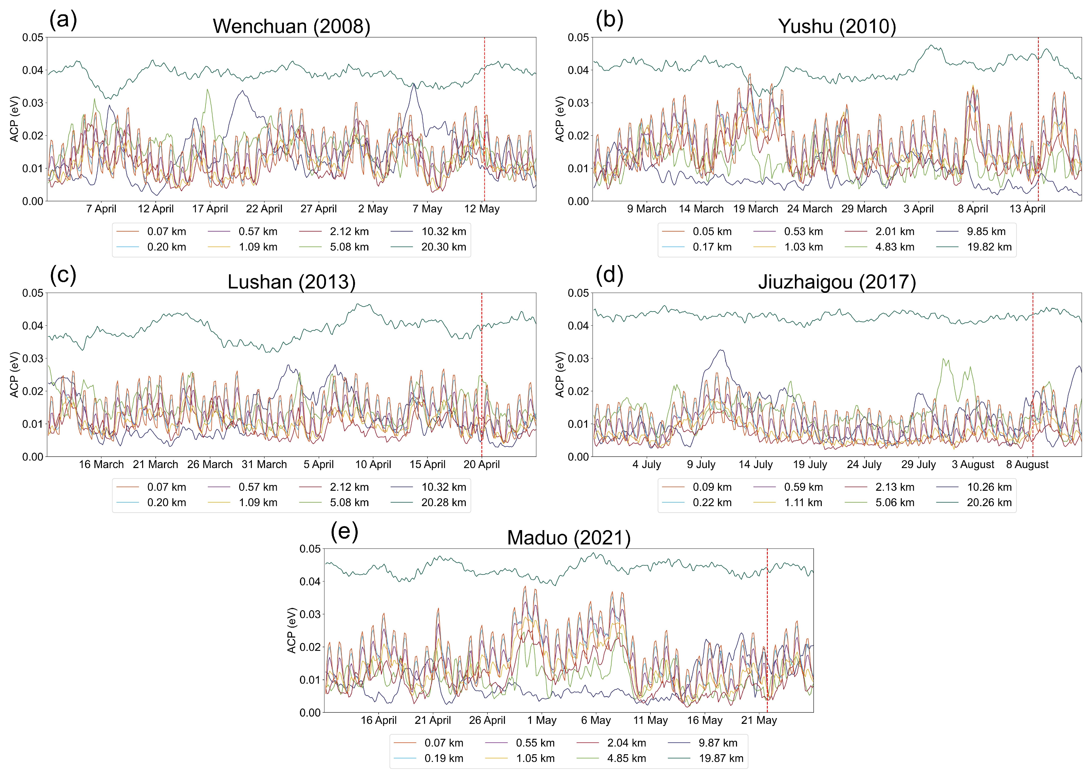 Remotesensing 17 00311 g002