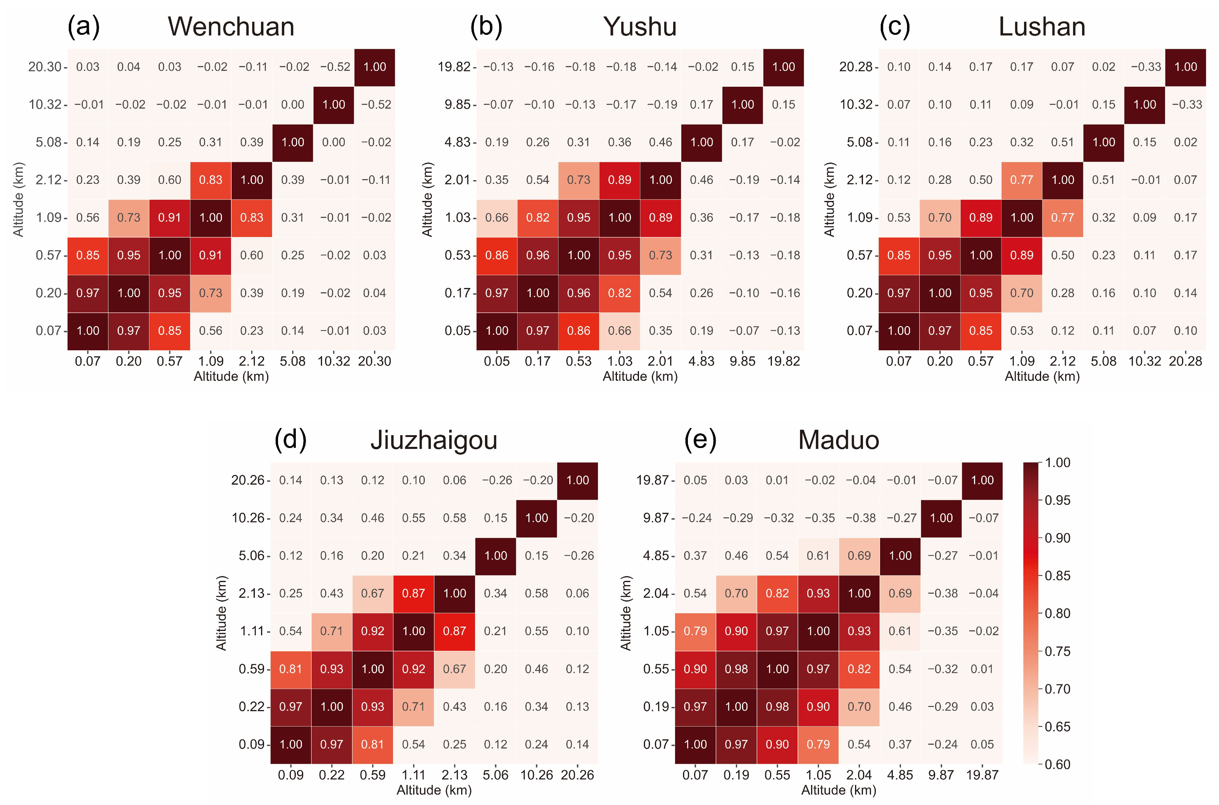 Remotesensing 17 00311 g003