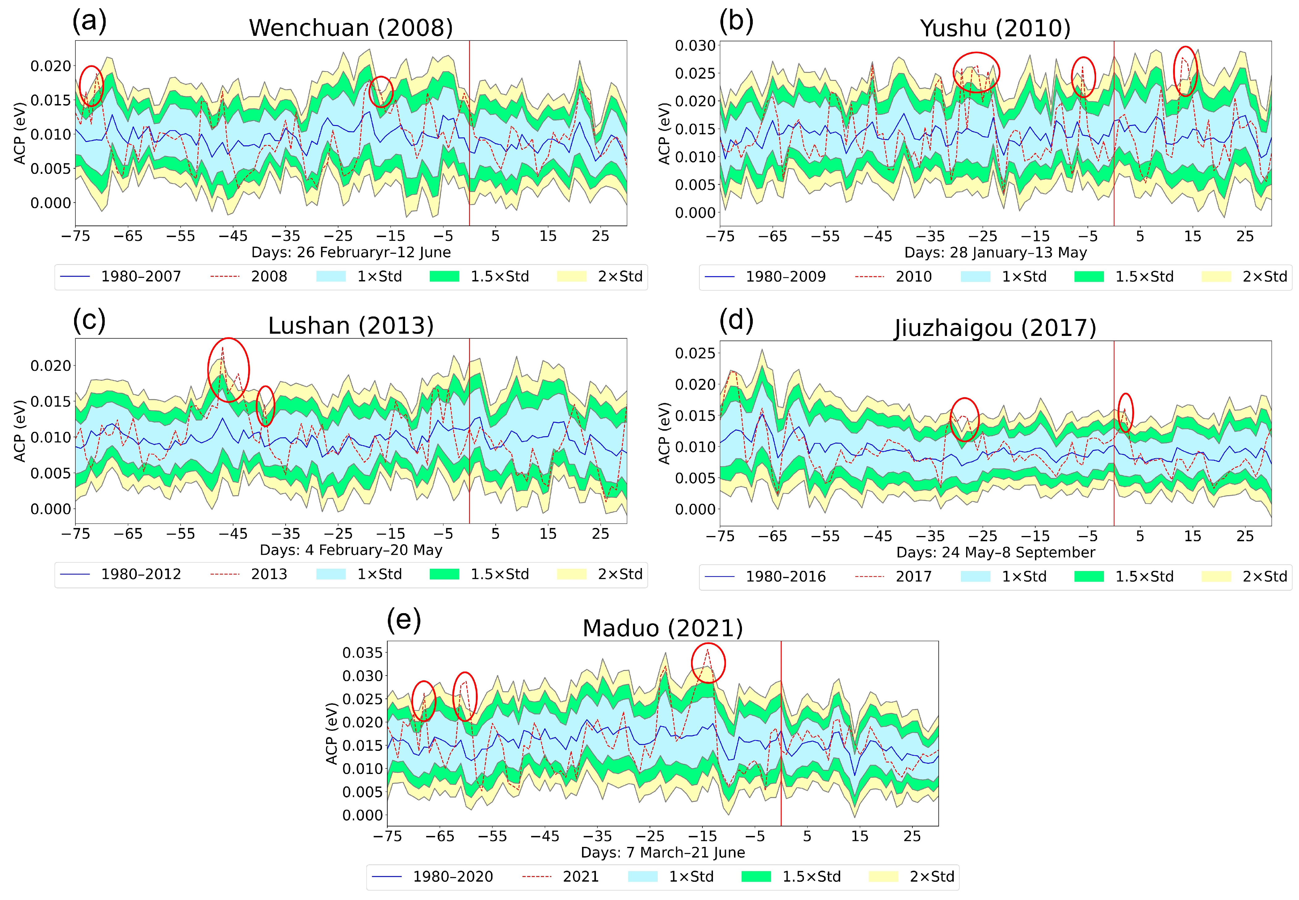 Remotesensing 17 00311 g004