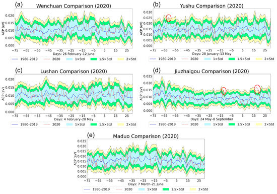 Remotesensing 17 00311 g0a1