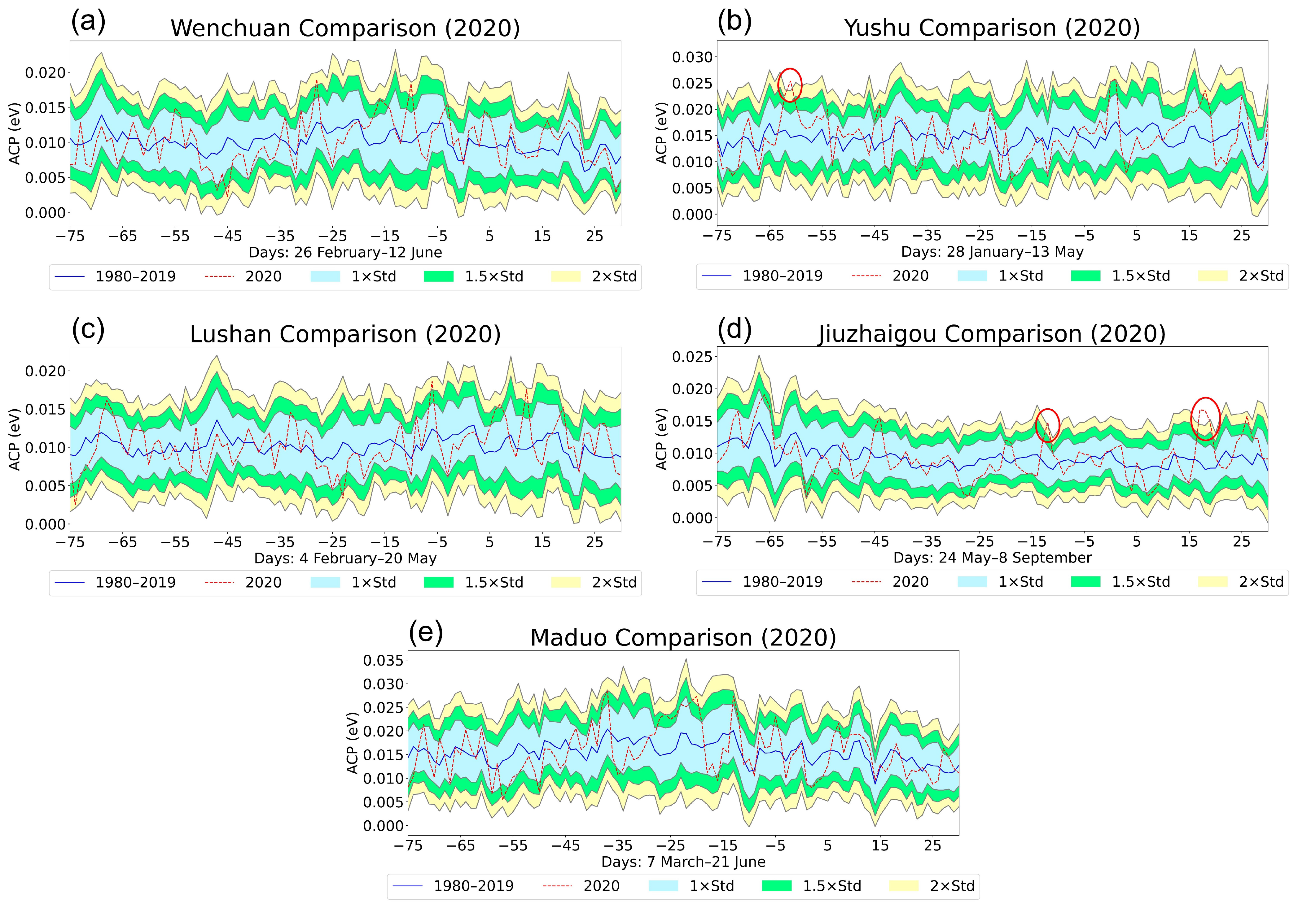 Remotesensing 17 00311 g0a1
