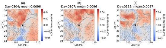 Remotesensing 17 00311 g0a4